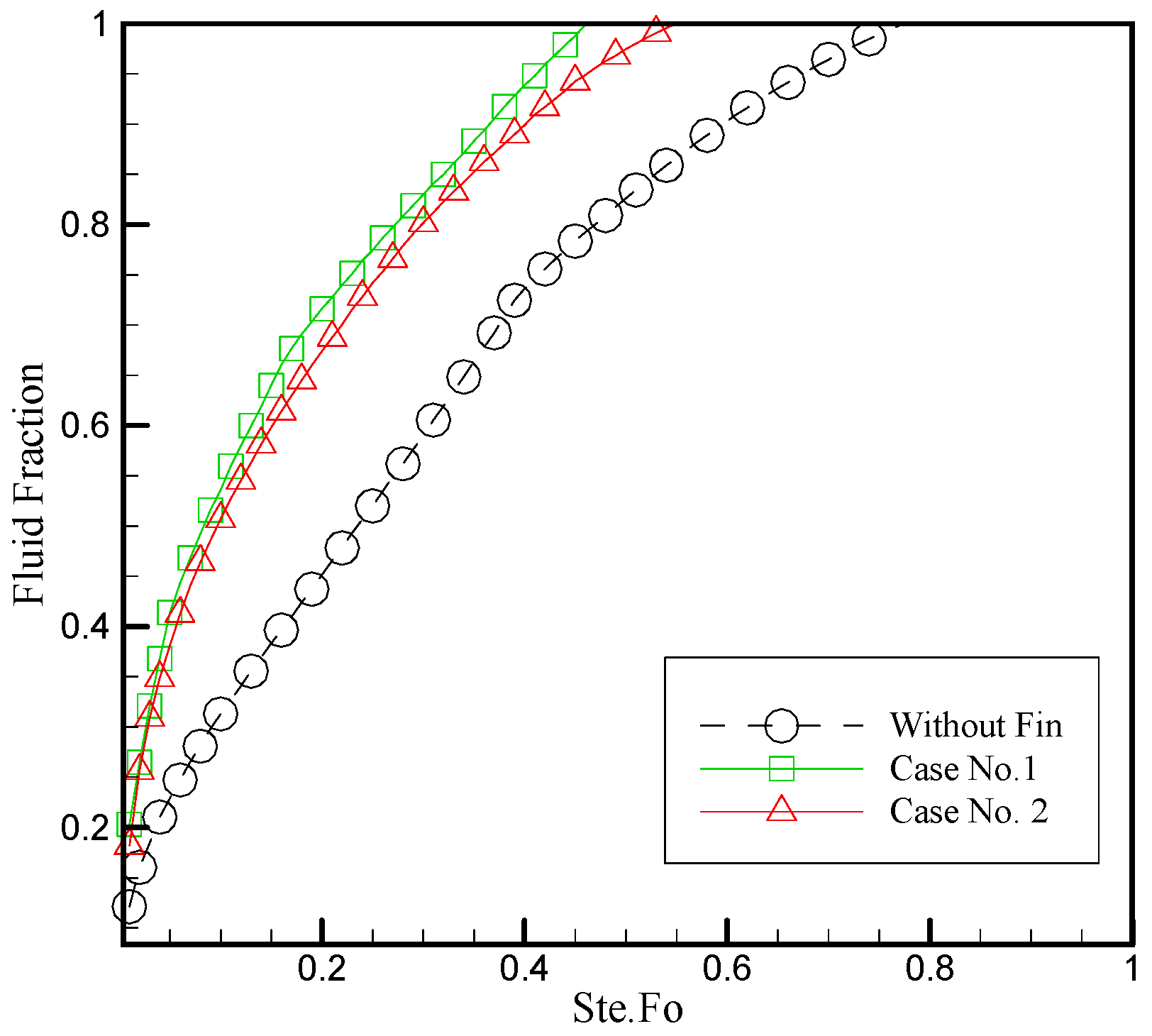 Energies 17 00351 g013