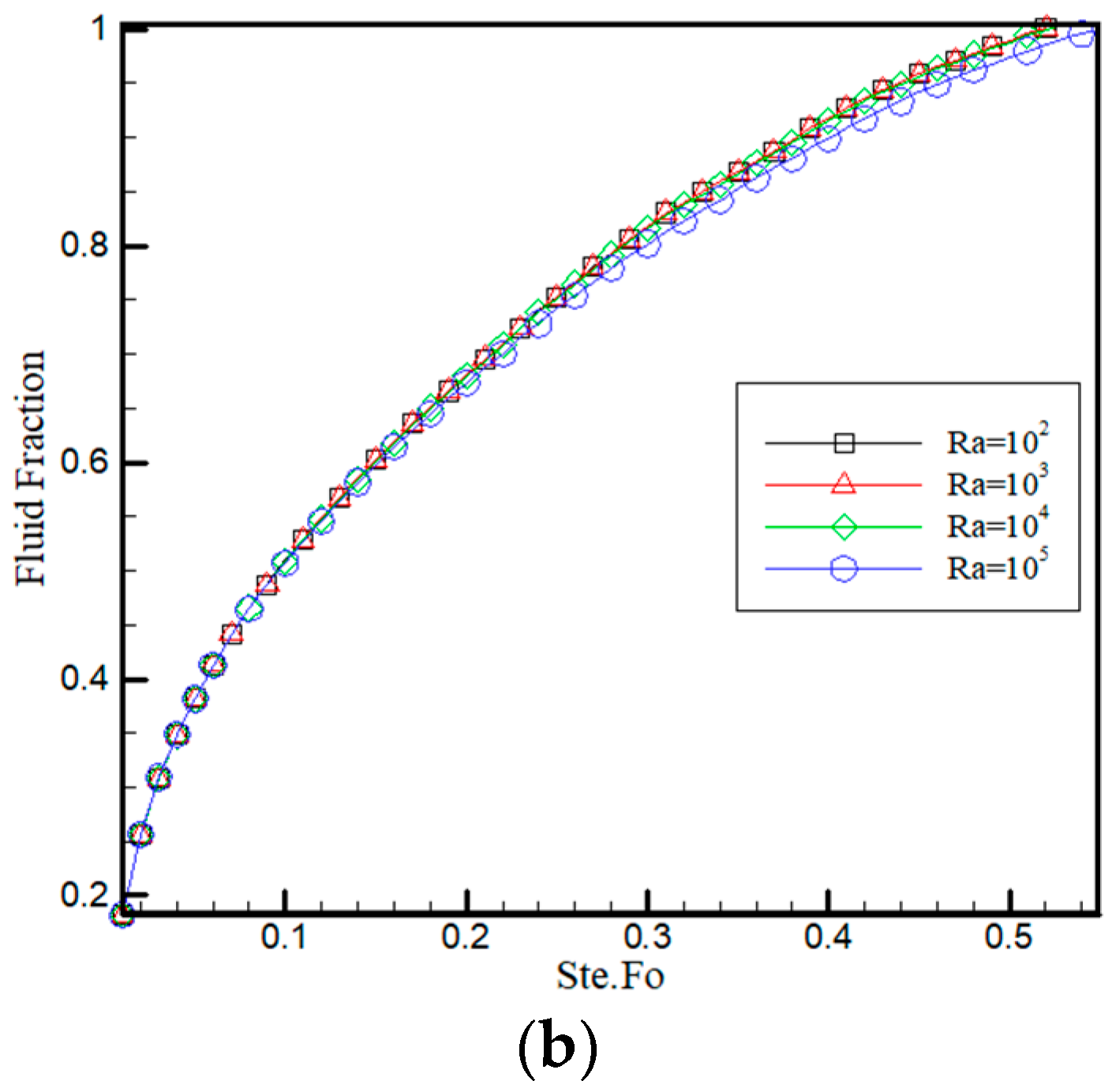 Energies 17 00351 g015b