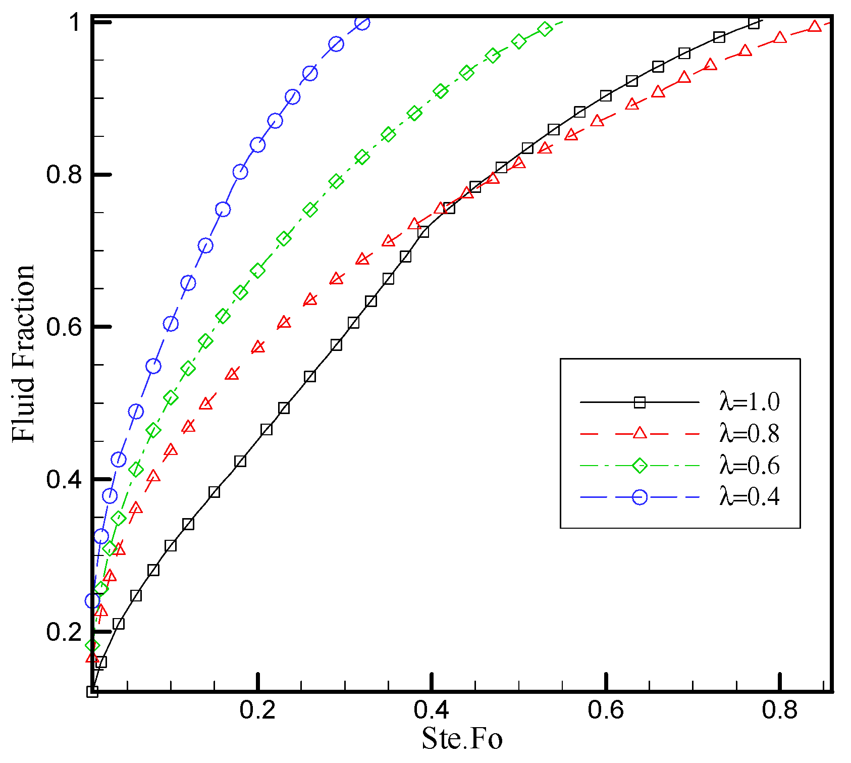 Energies 17 00351 g019