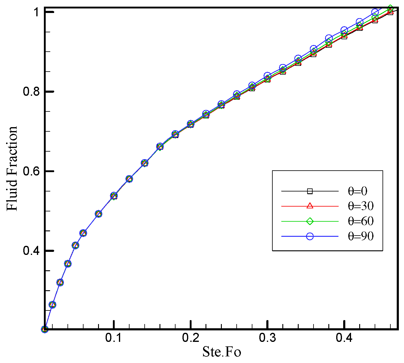 Energies 17 00351 g021
