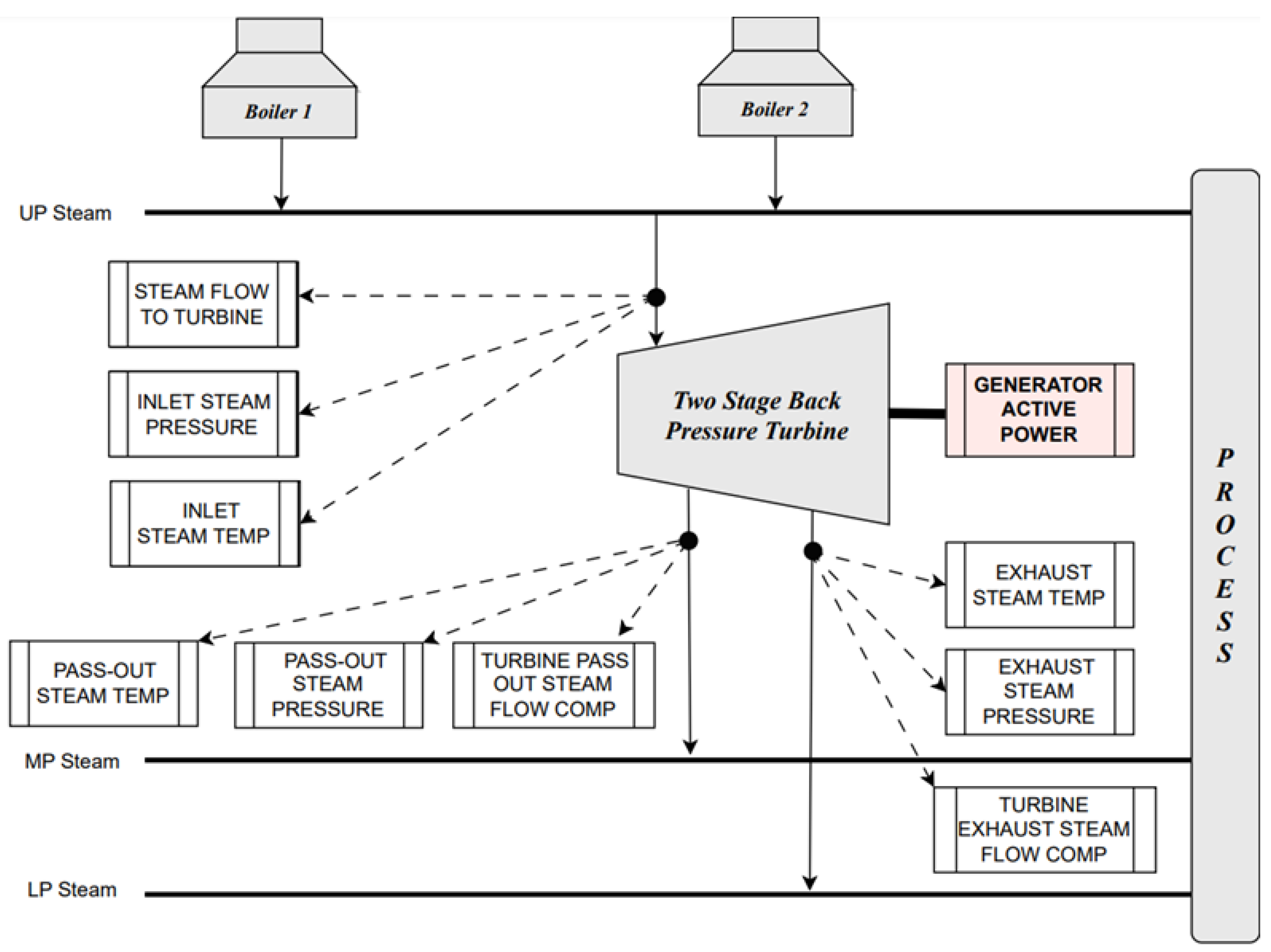 Energies 17 00352 g001