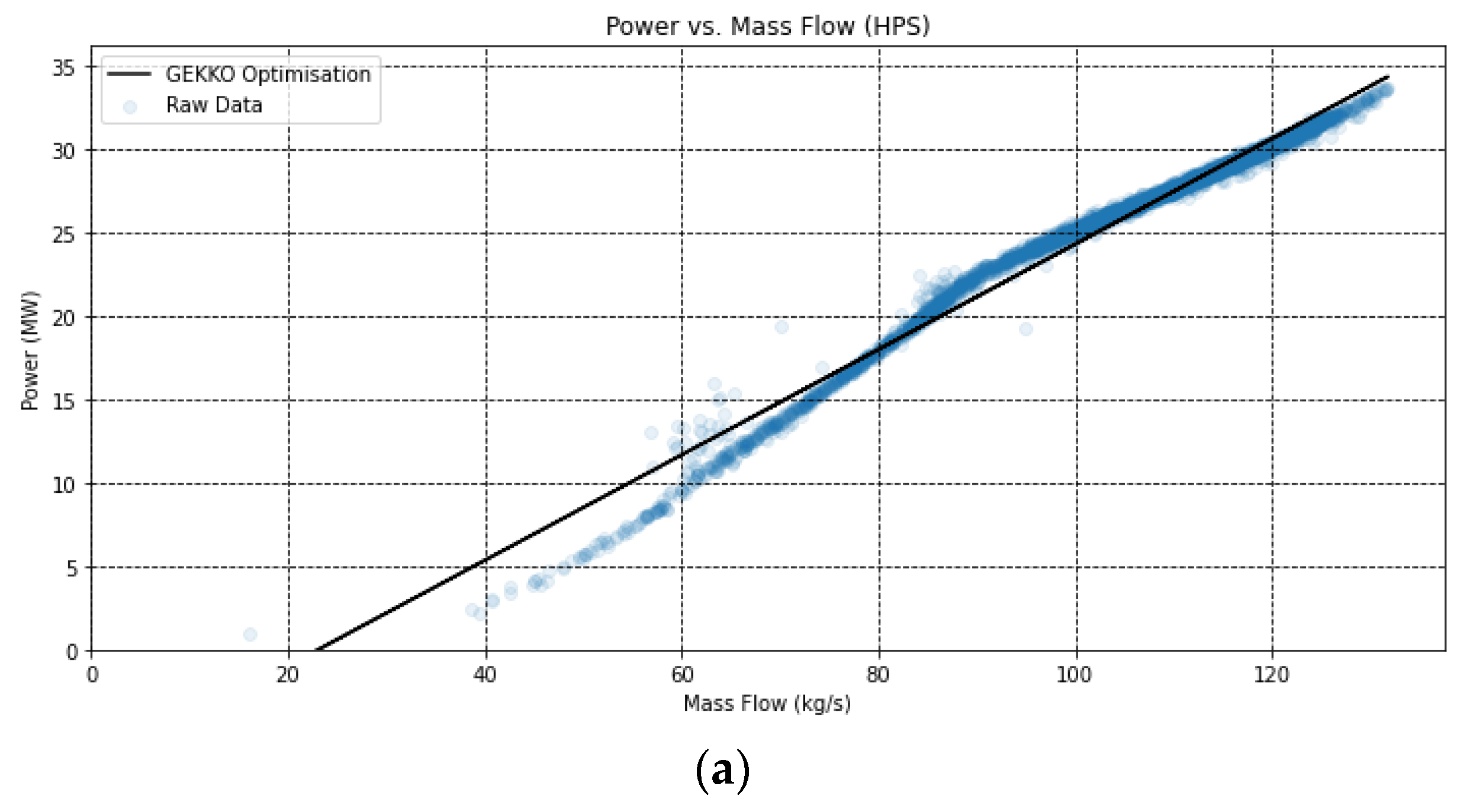 Energies 17 00352 g007a