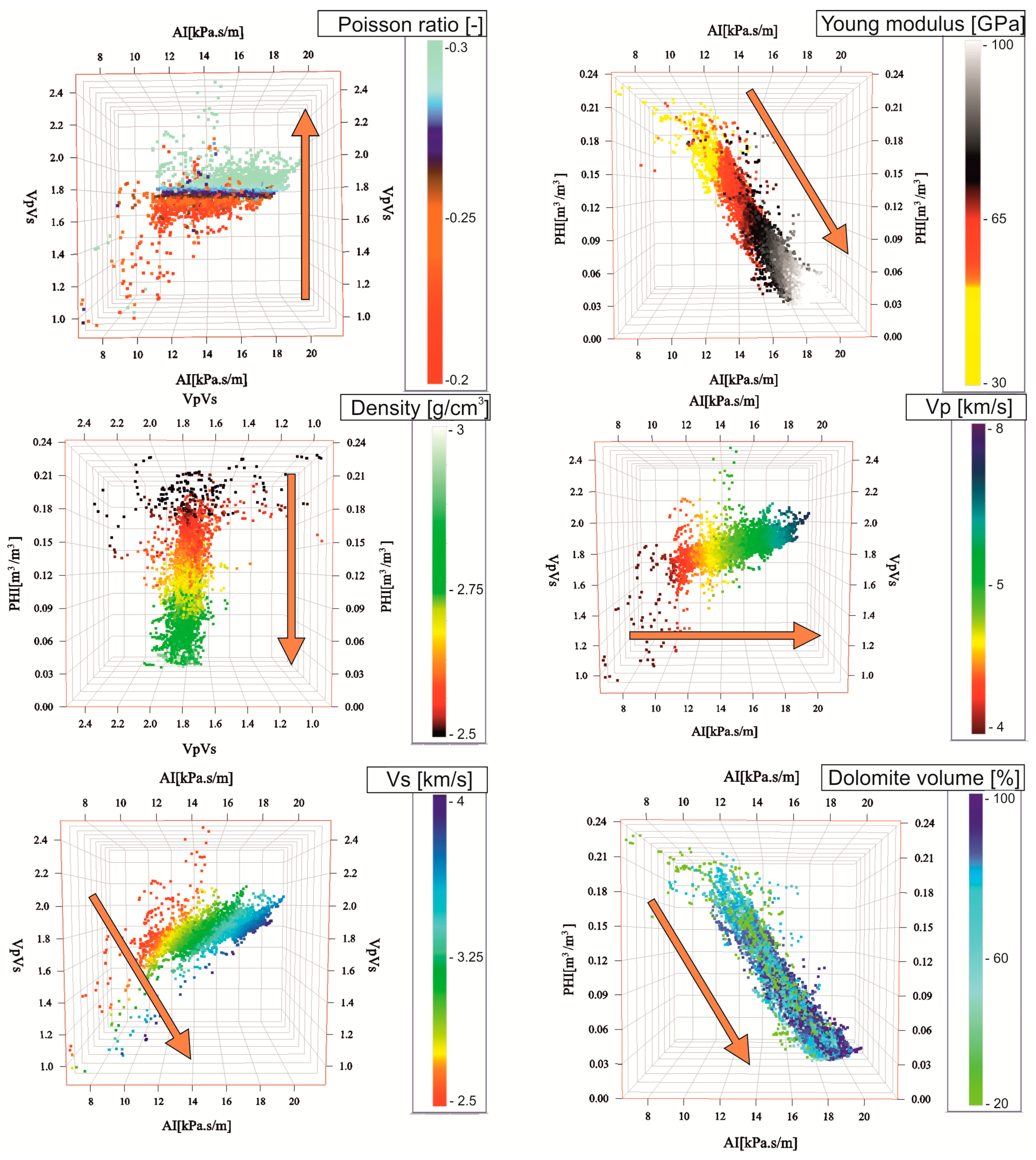 Energies 17 00355 g002 Energies 17 00355 g002