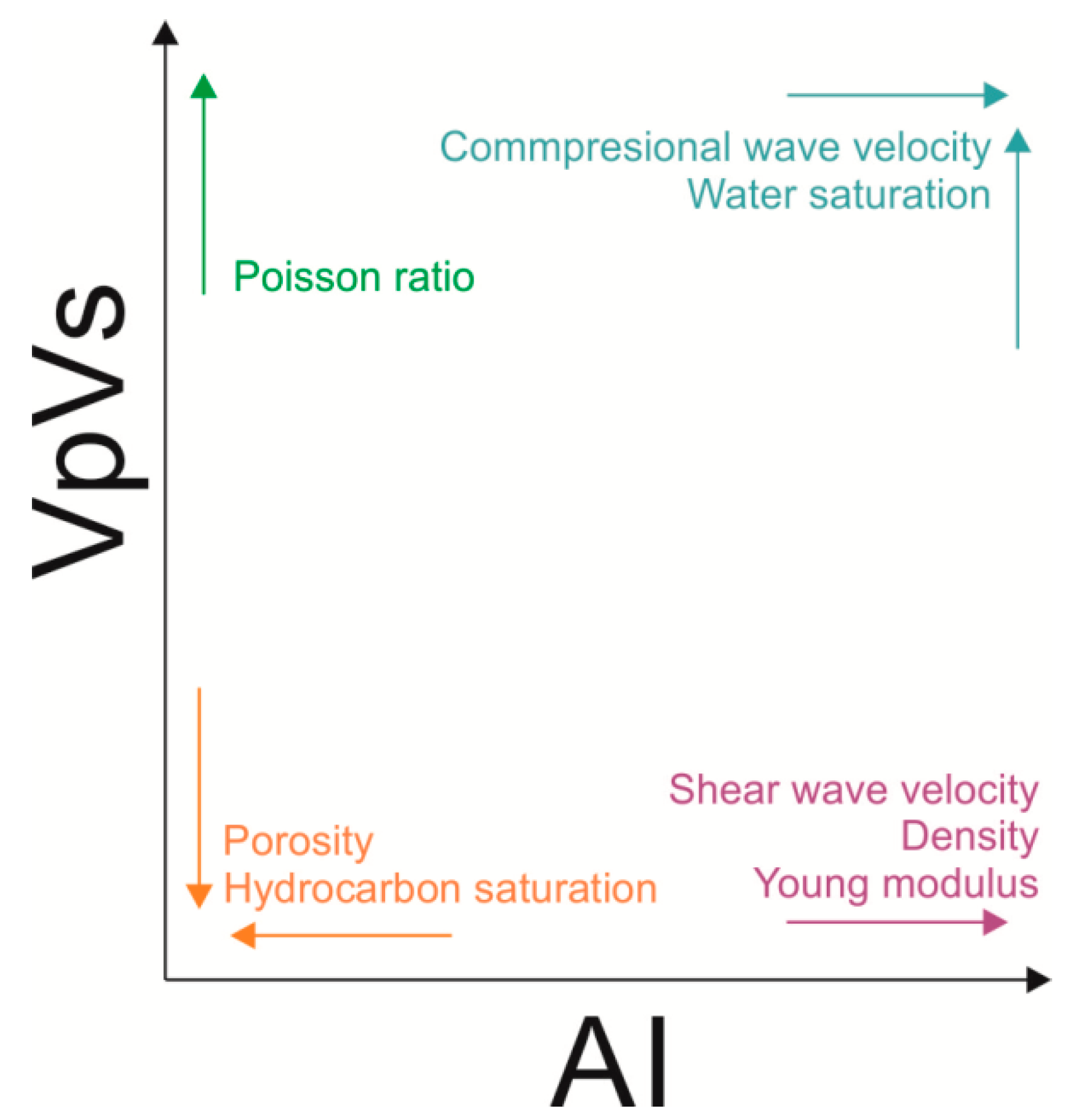 Energies 17 00355 g003 Energies 17 00355 g003
