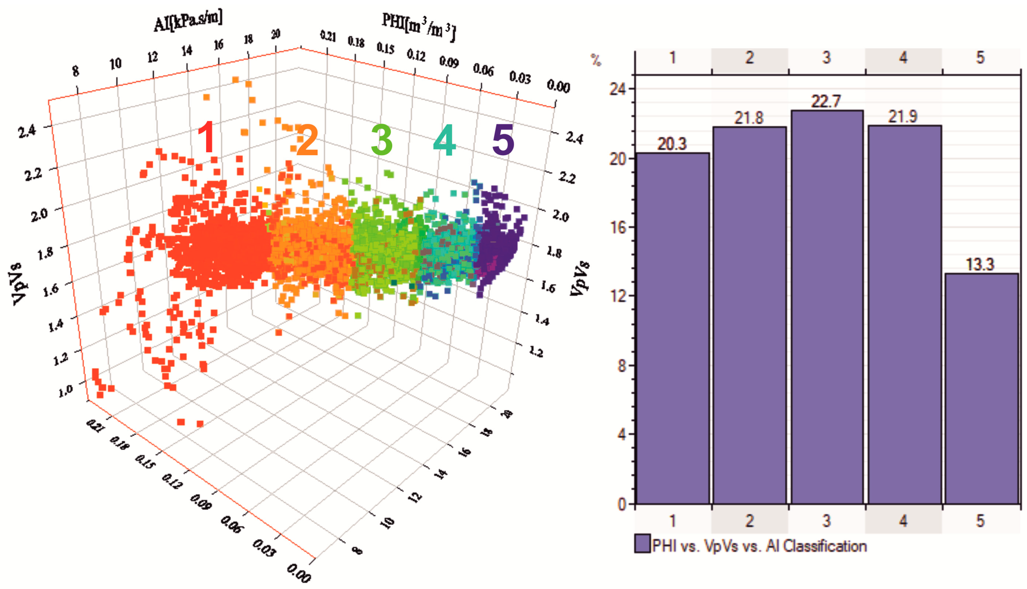 Energies 17 00355 g004 Energies 17 00355 g004