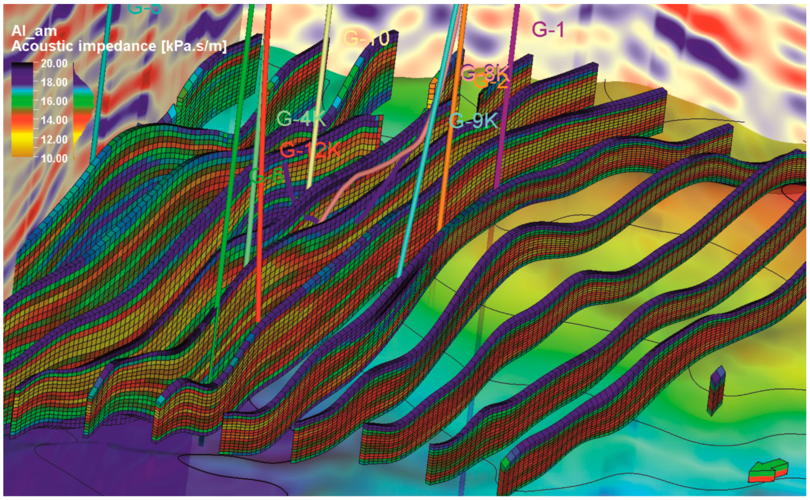 Energies 17 00355 g008 Energies 17 00355 g008