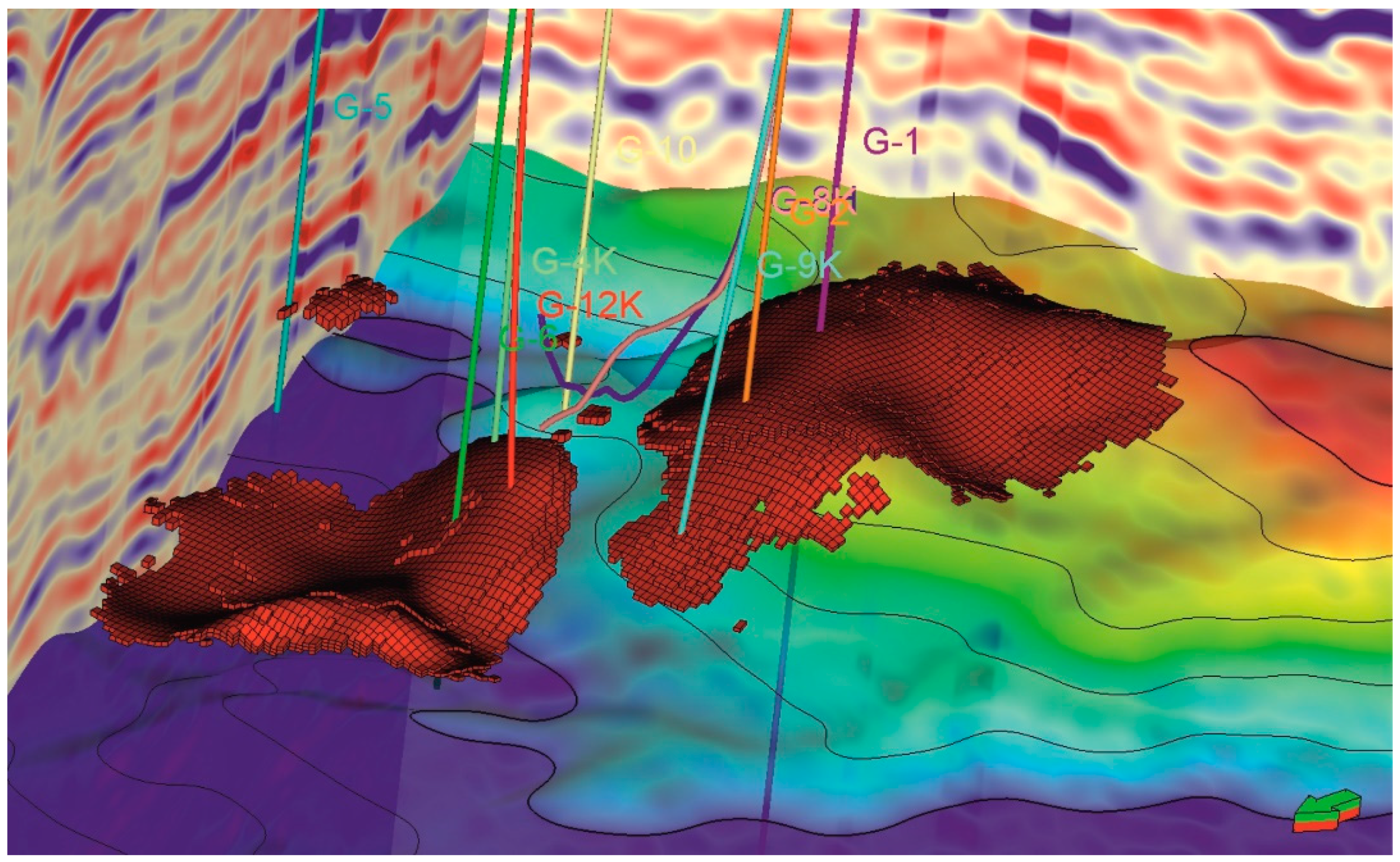 Energies 17 00355 g012 Energies 17 00355 g012