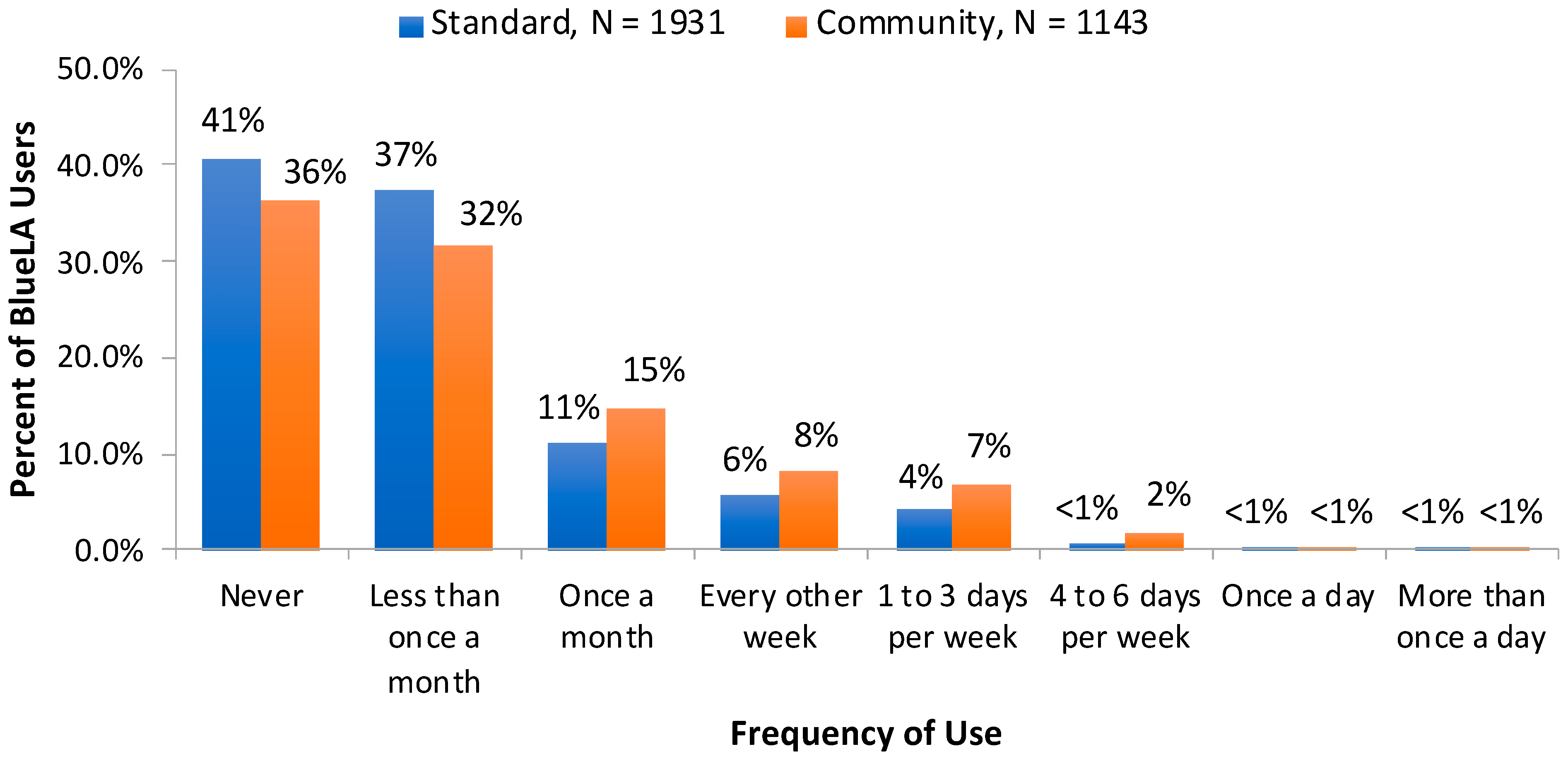 Energies 17 00356 g002