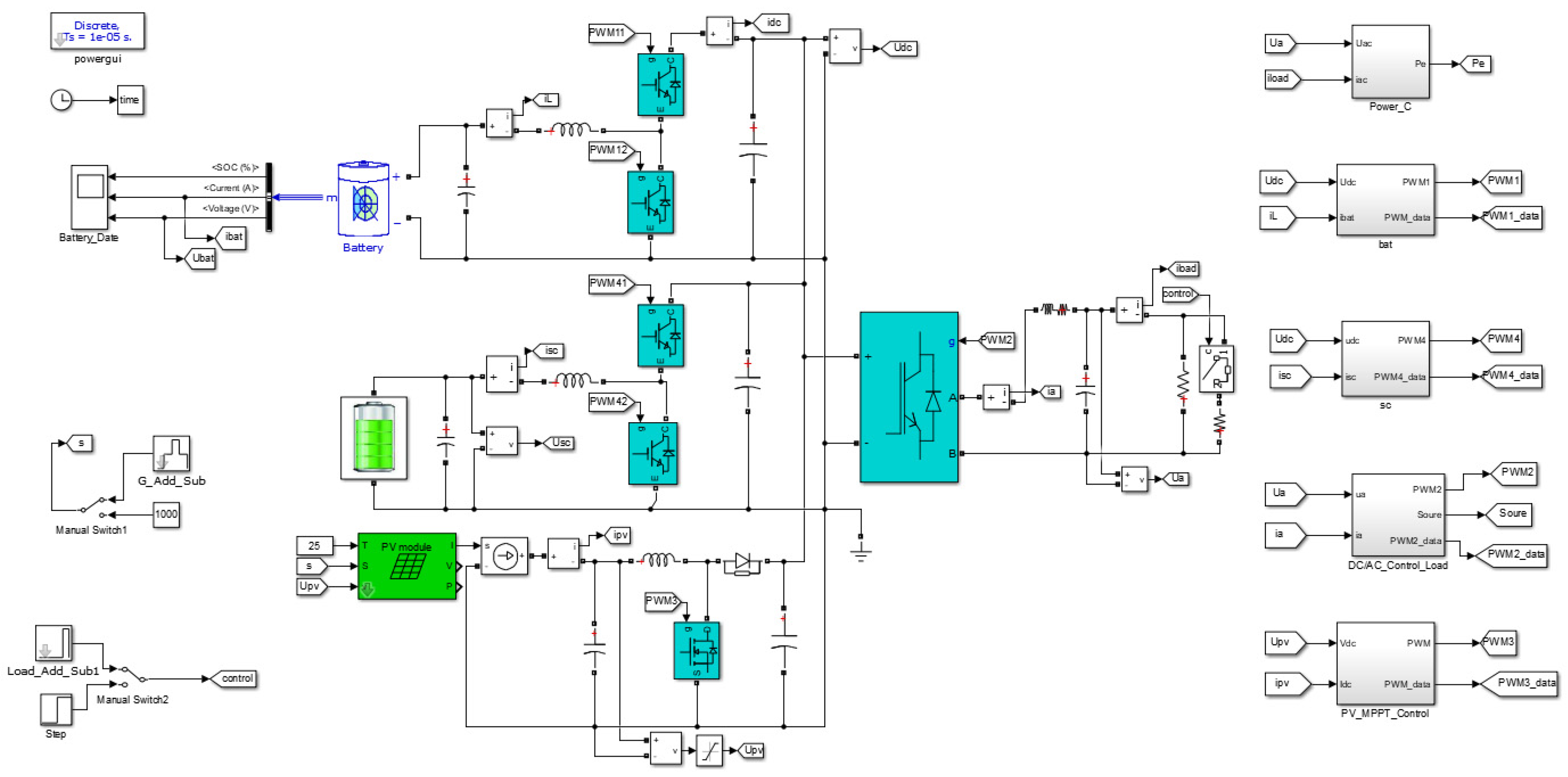 Energies 17 00361 g008