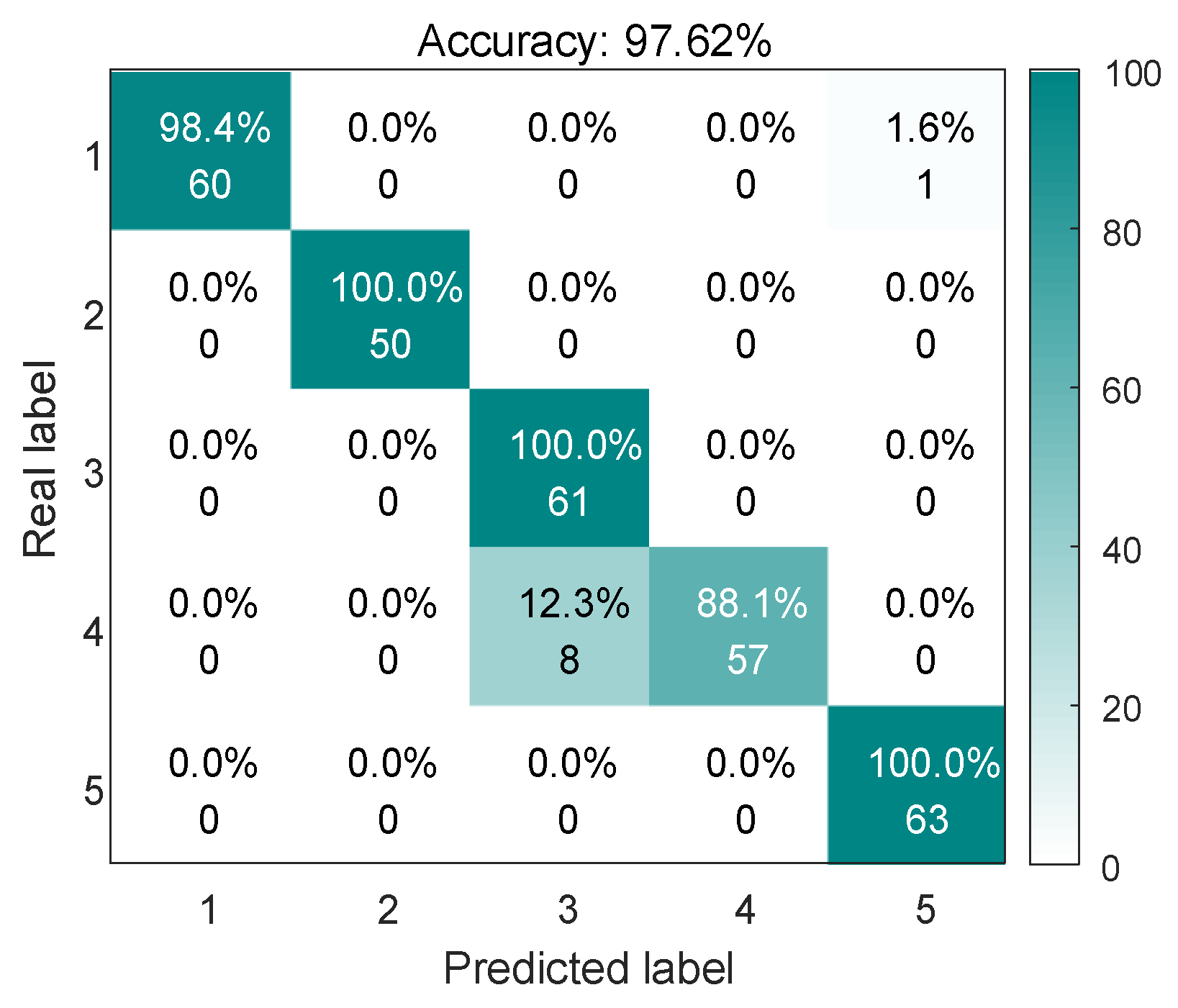 Energies 17 00361 g010