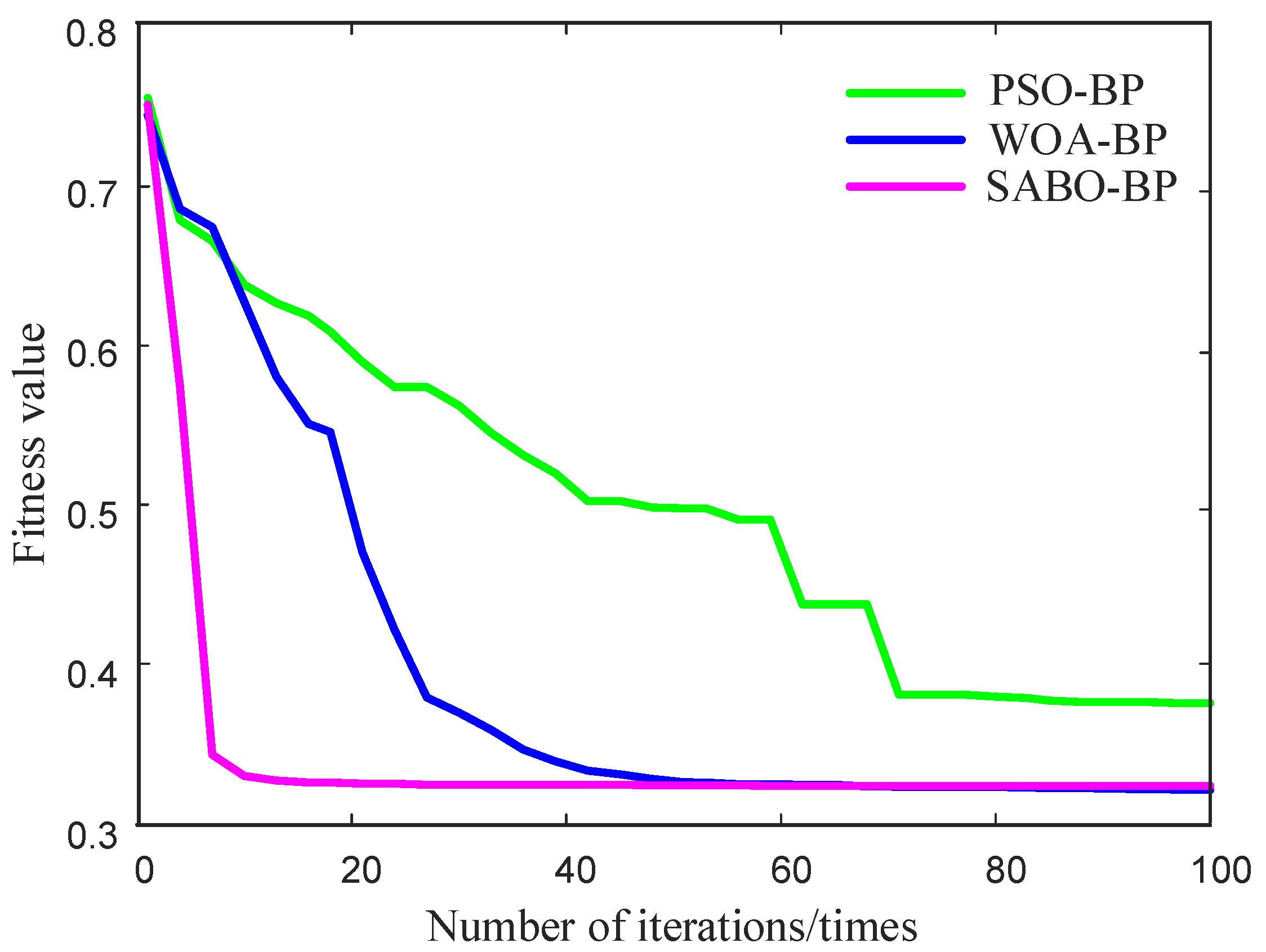 Energies 17 00361 g013