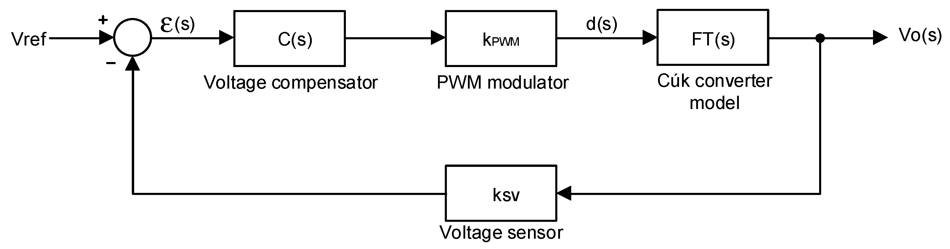 Energies 17 00362 g007