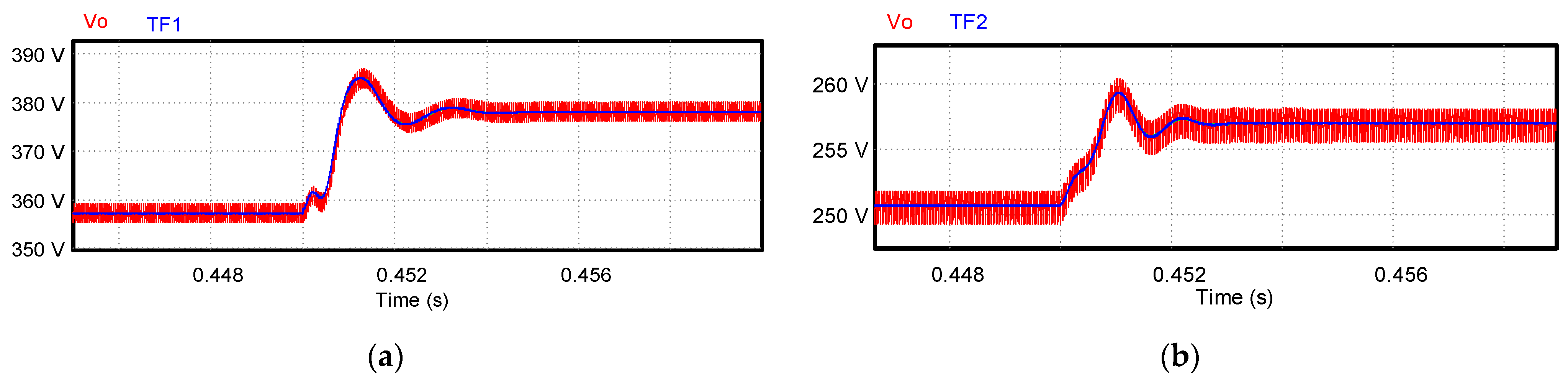 Energies 17 00362 g010