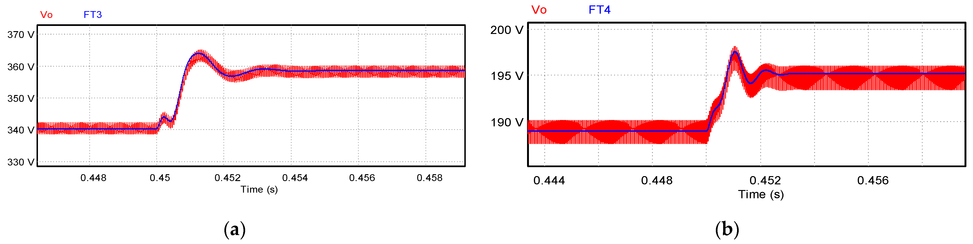 Energies 17 00362 g011