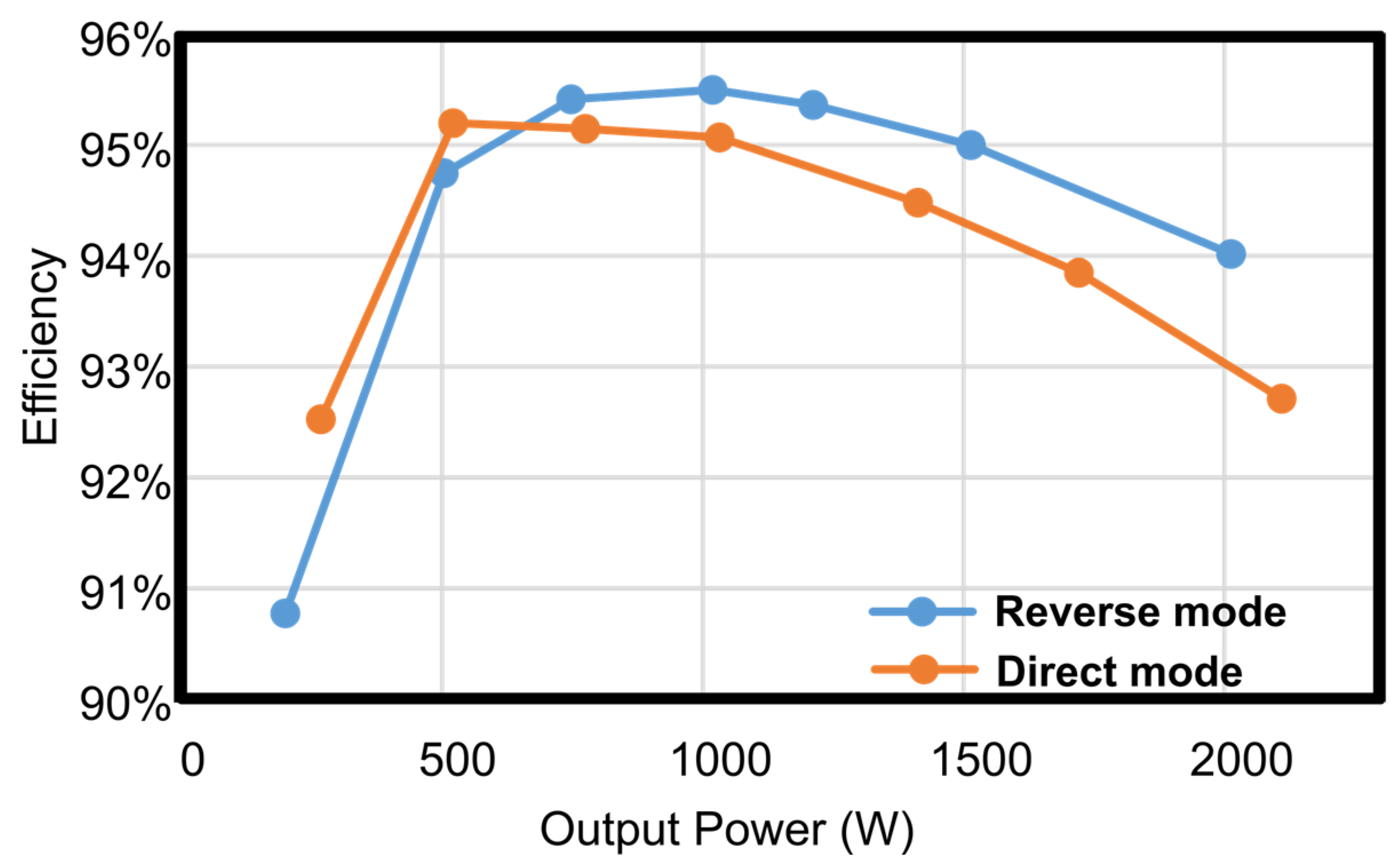 Energies 17 00362 g030
