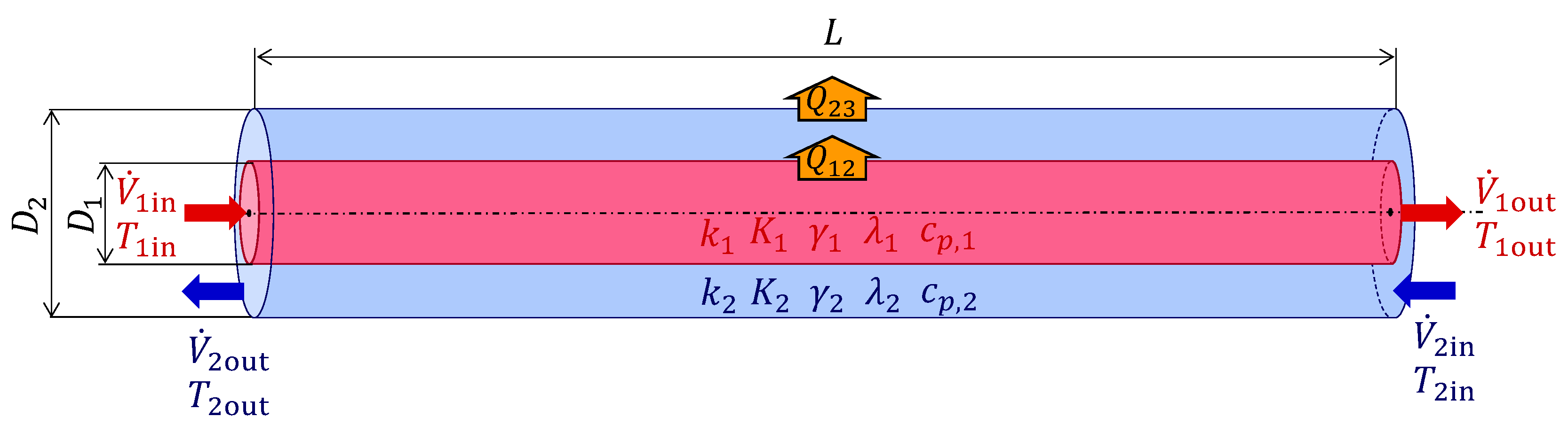 Energies 17 00367 g002