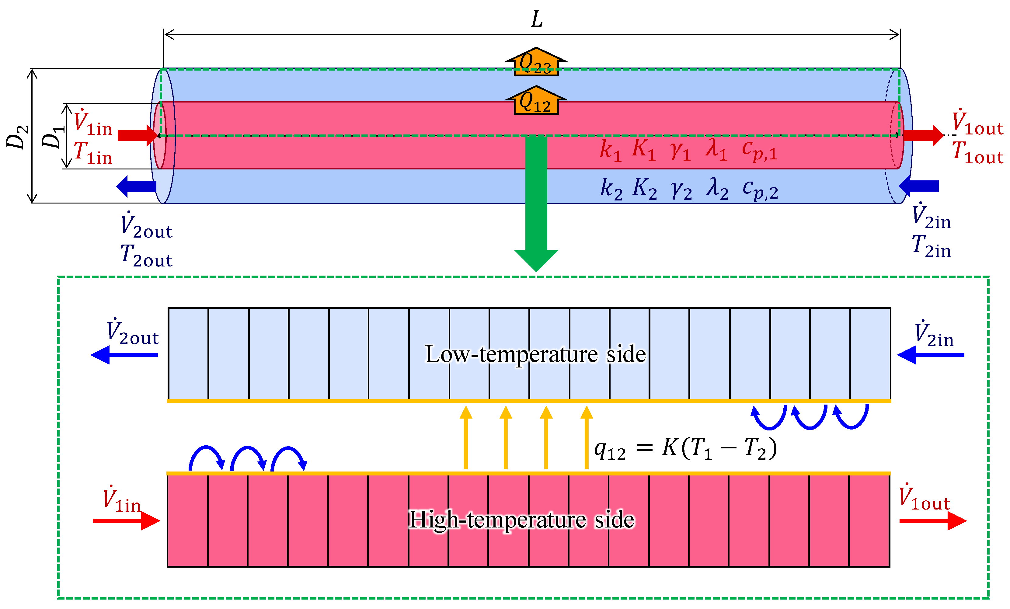 Energies 17 00367 g004