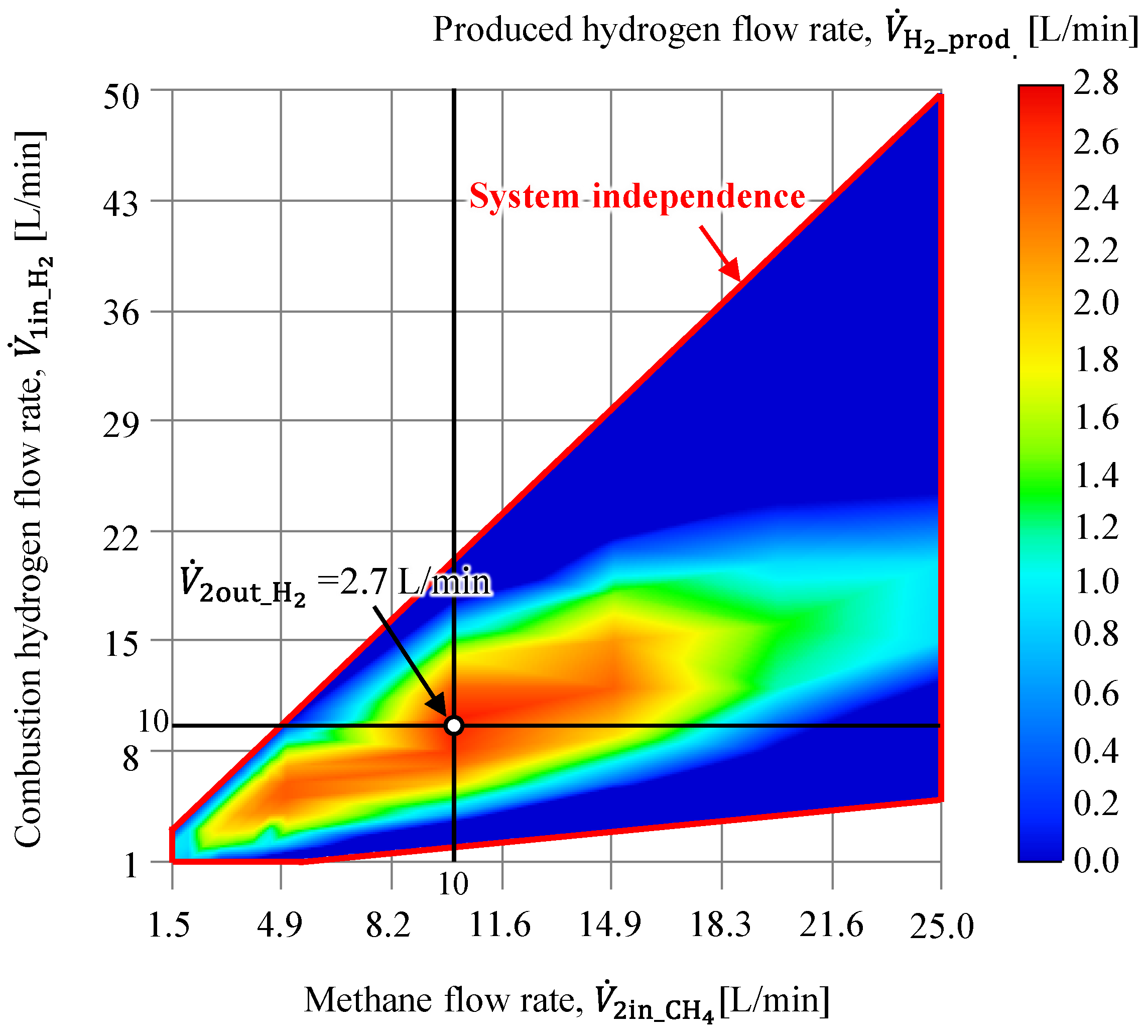 Energies 17 00367 g006