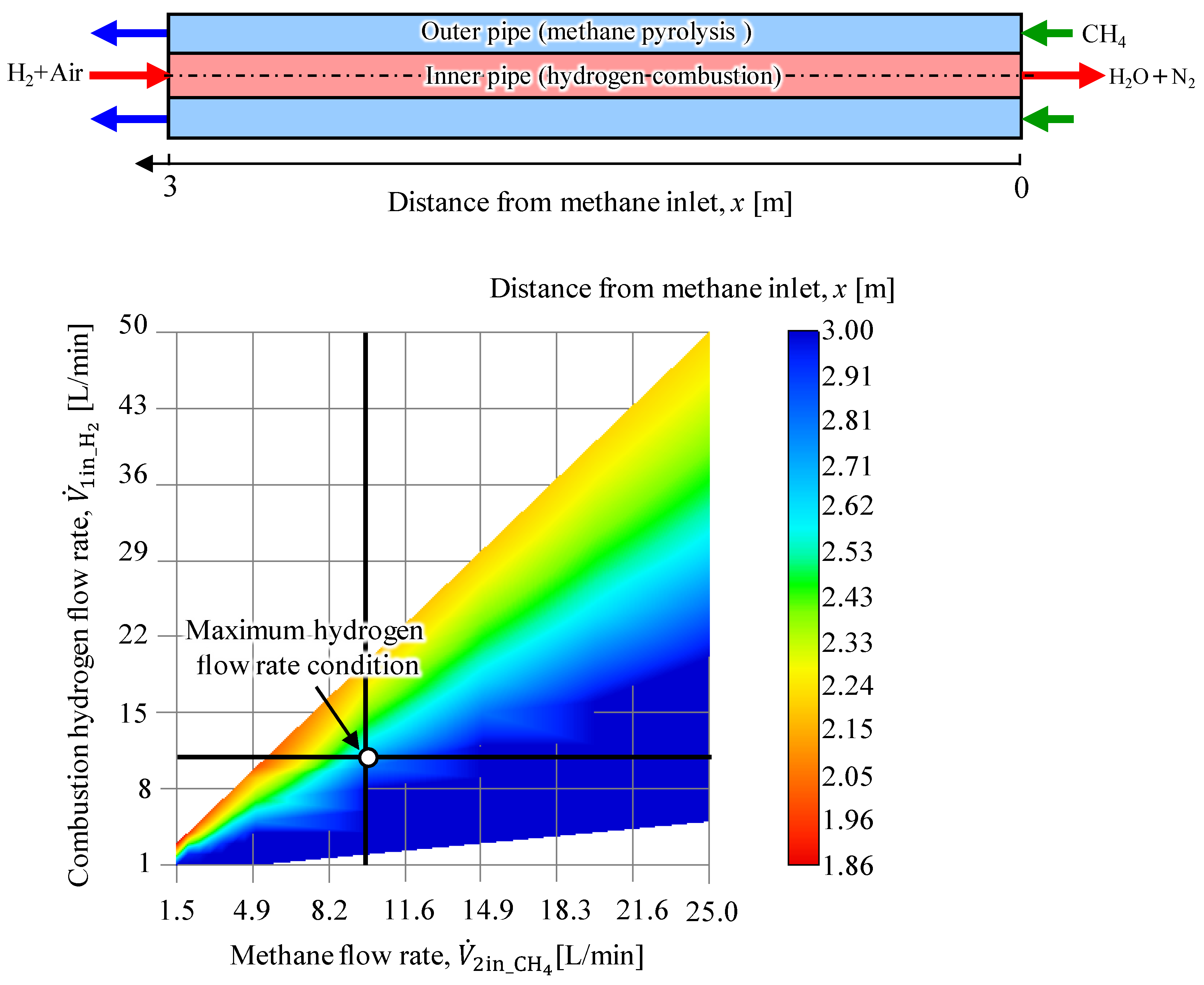 Energies 17 00367 g010