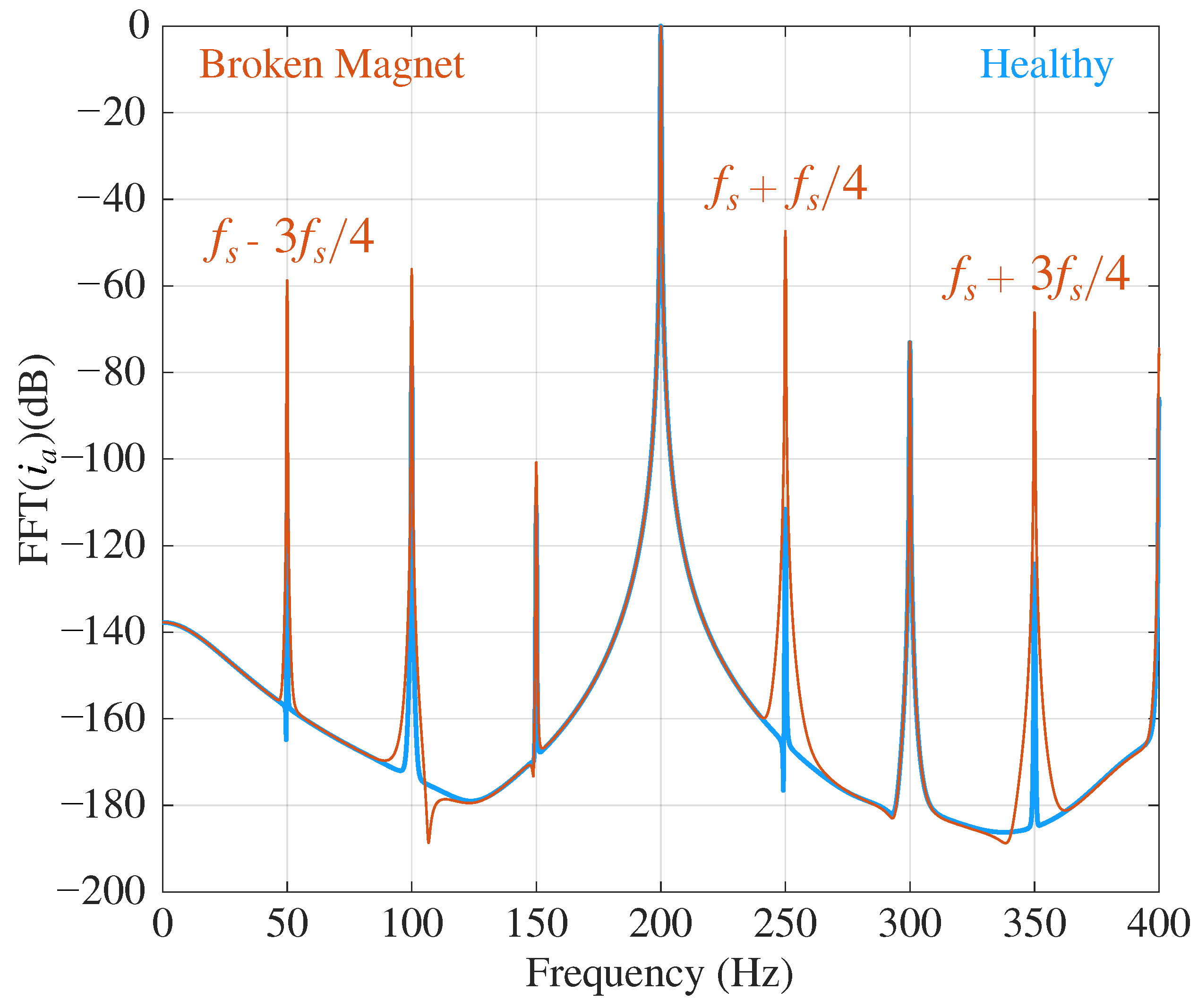 Energies 17 00368 g002