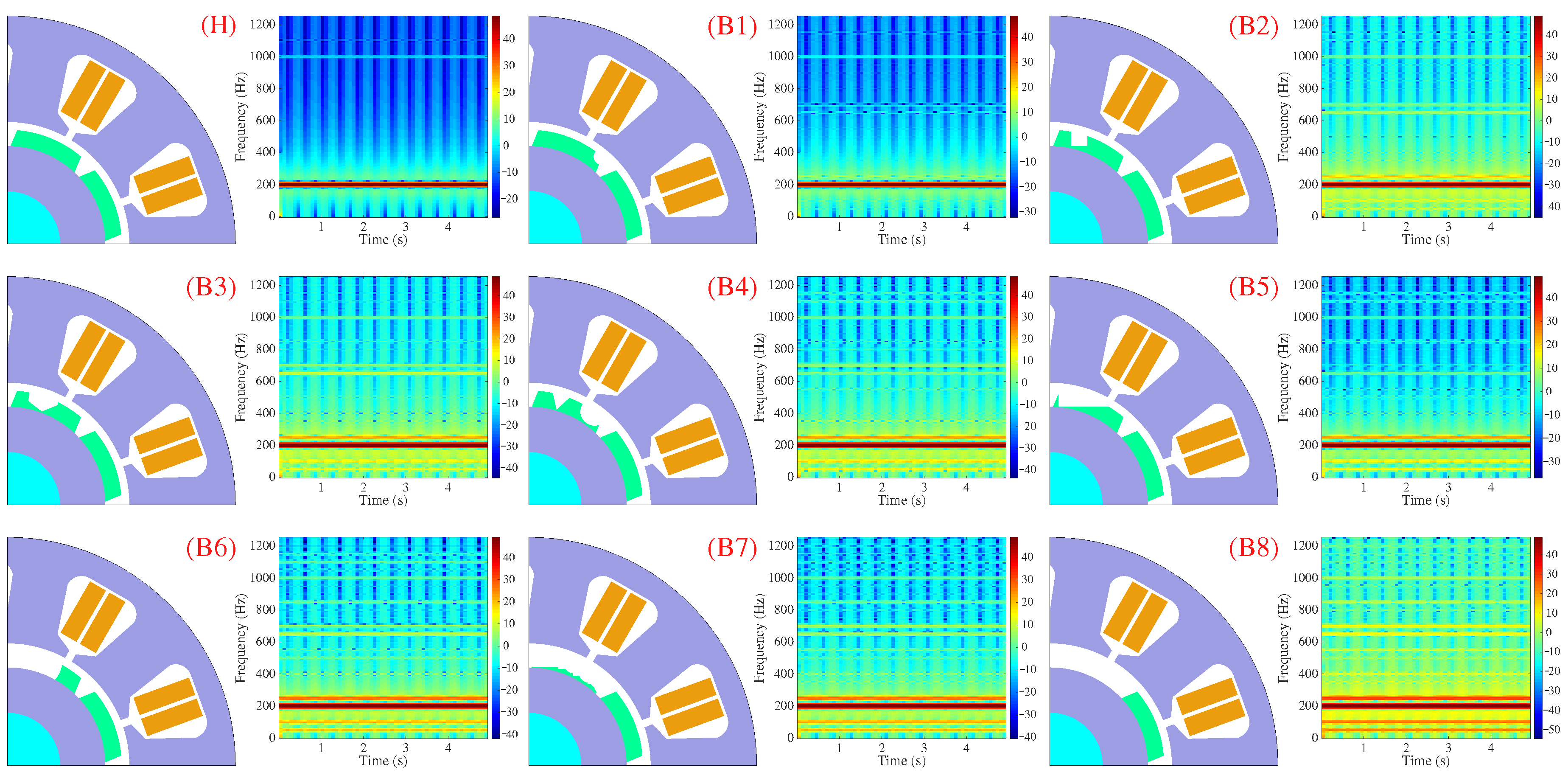 Energies 17 00368 g004