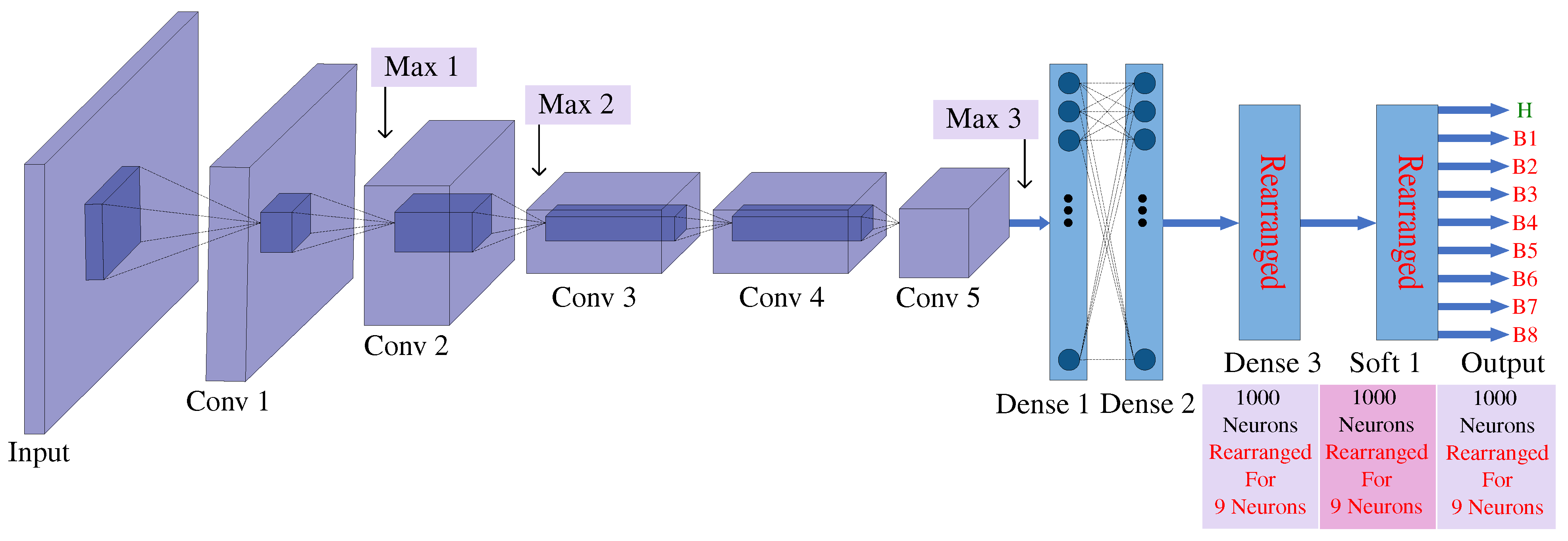 Energies 17 00368 g005