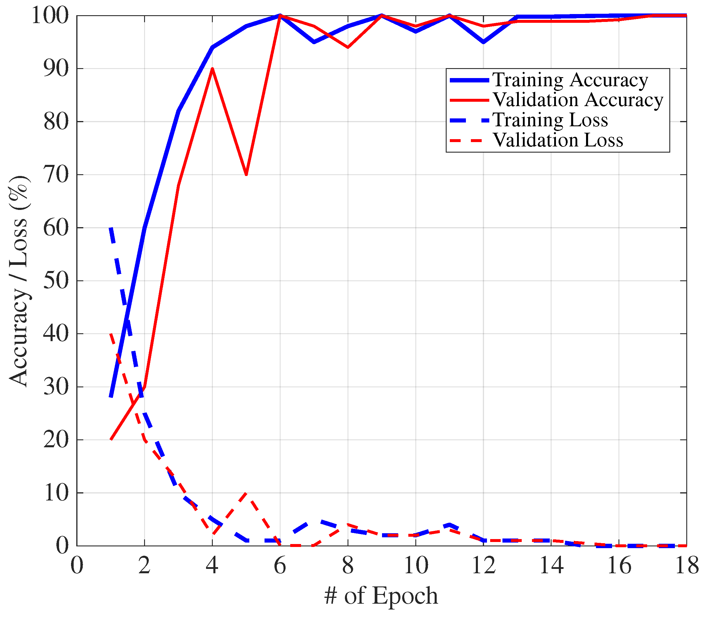 Energies 17 00368 g006