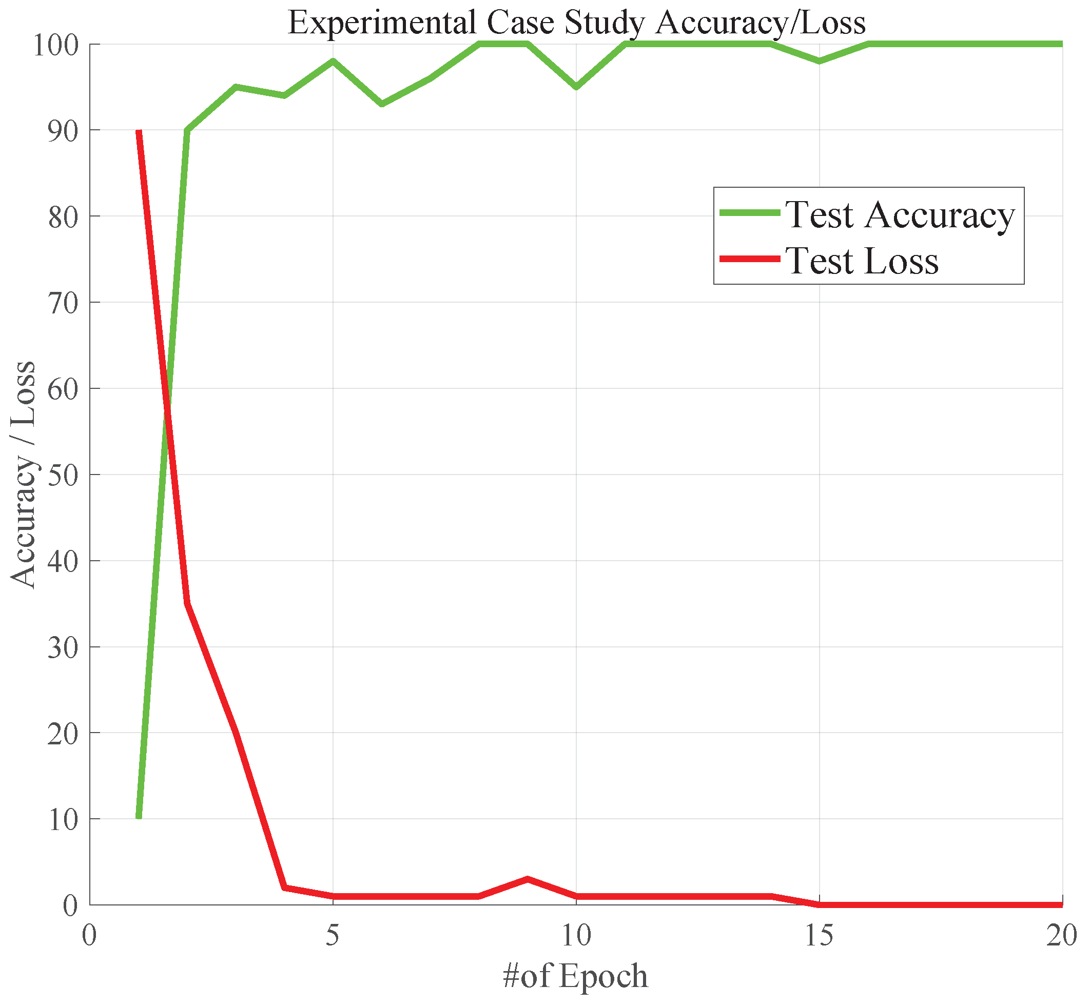 Energies 17 00368 g011