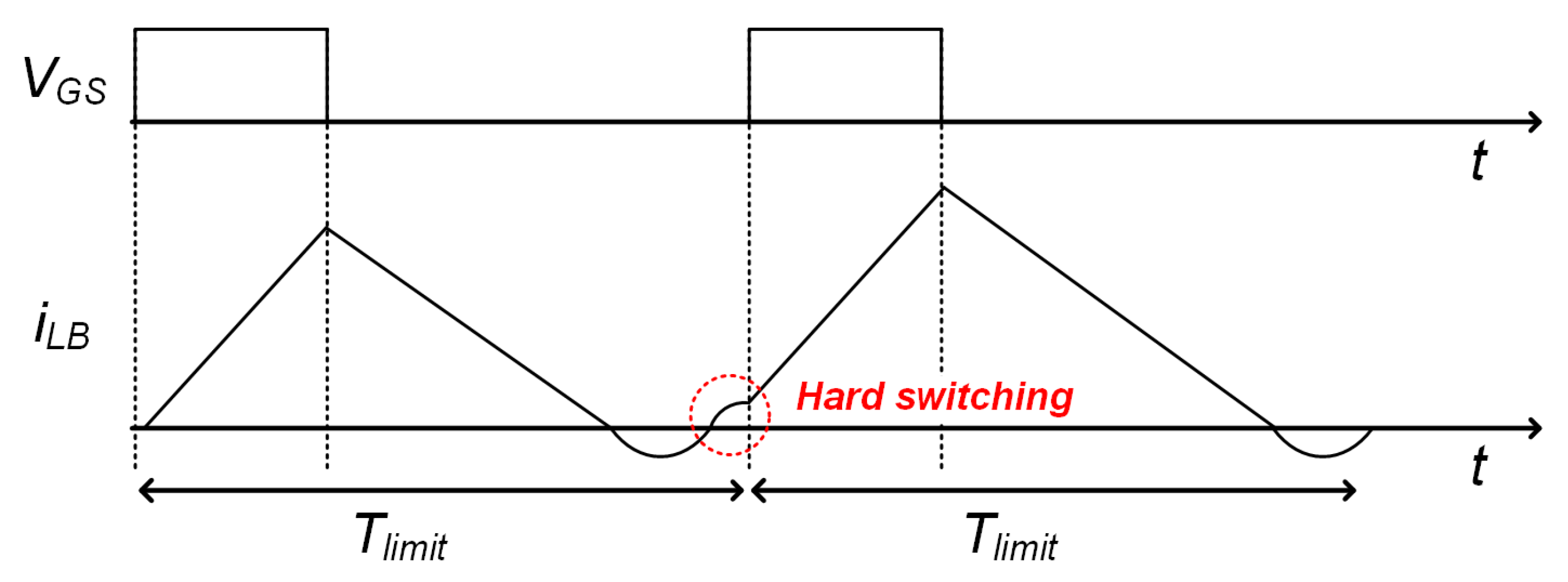 Energies 17 00369 g004
