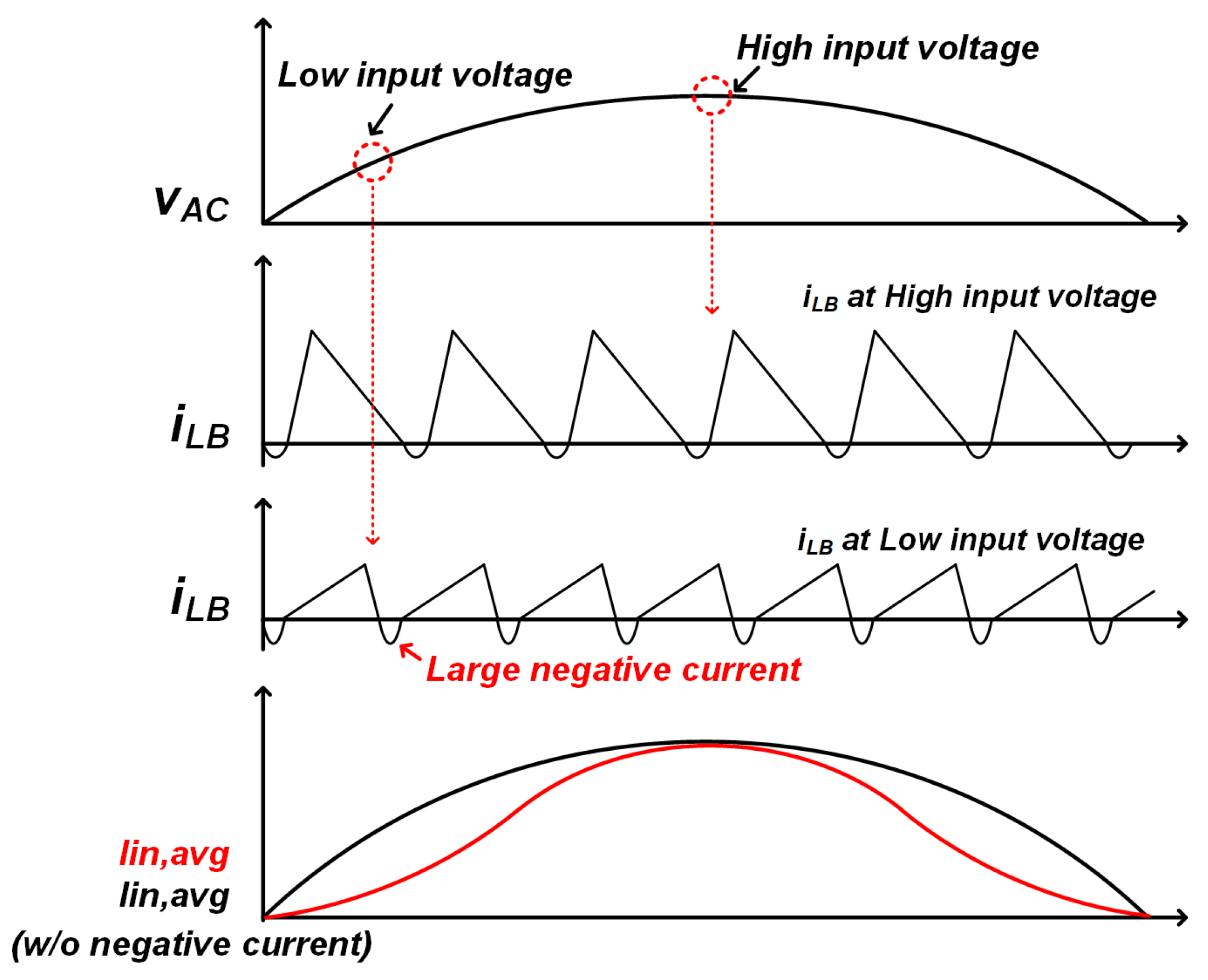 Energies 17 00369 g005