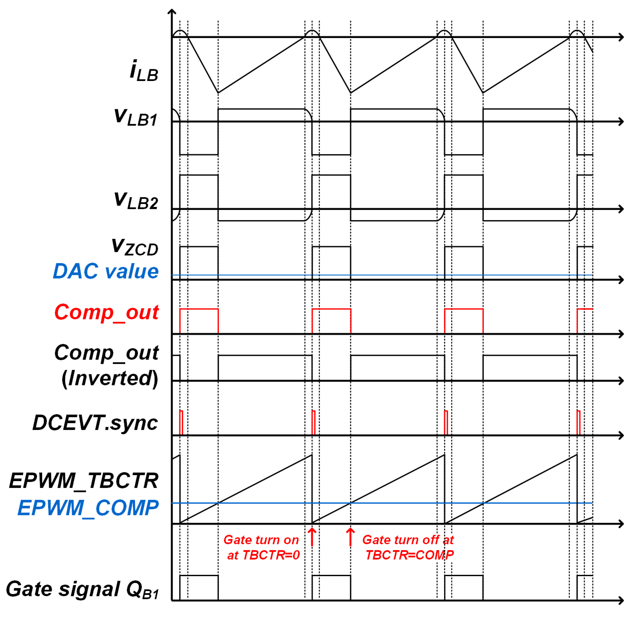 Energies 17 00369 g009