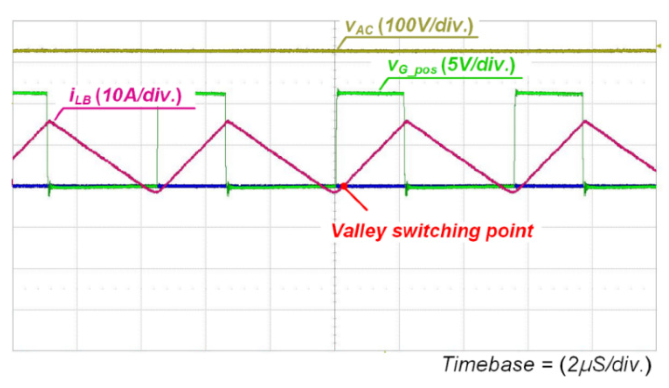 Energies 17 00369 g010
