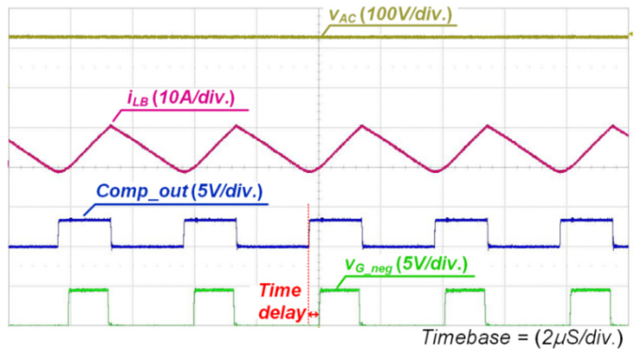 Energies 17 00369 g012