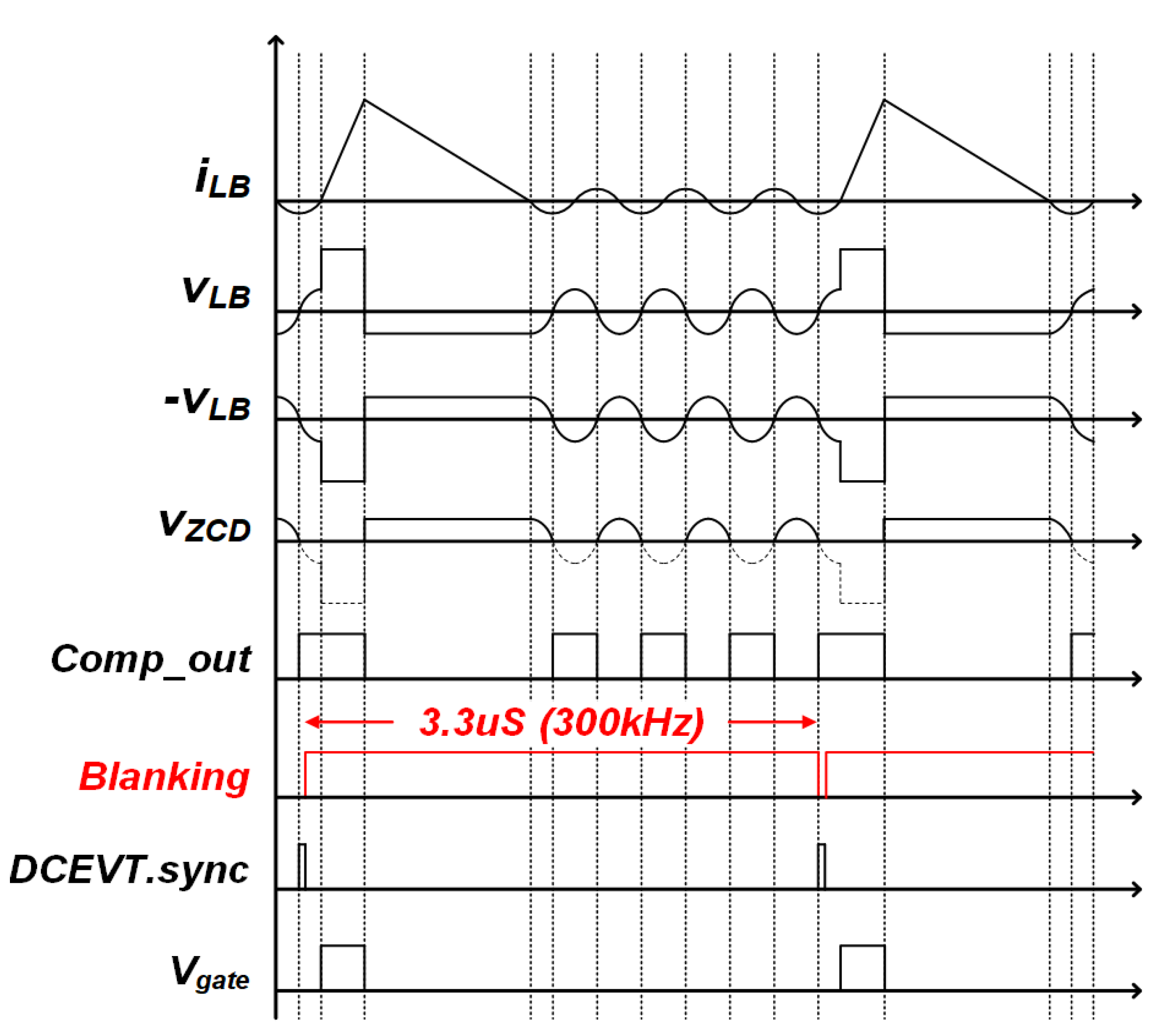 Energies 17 00369 g015