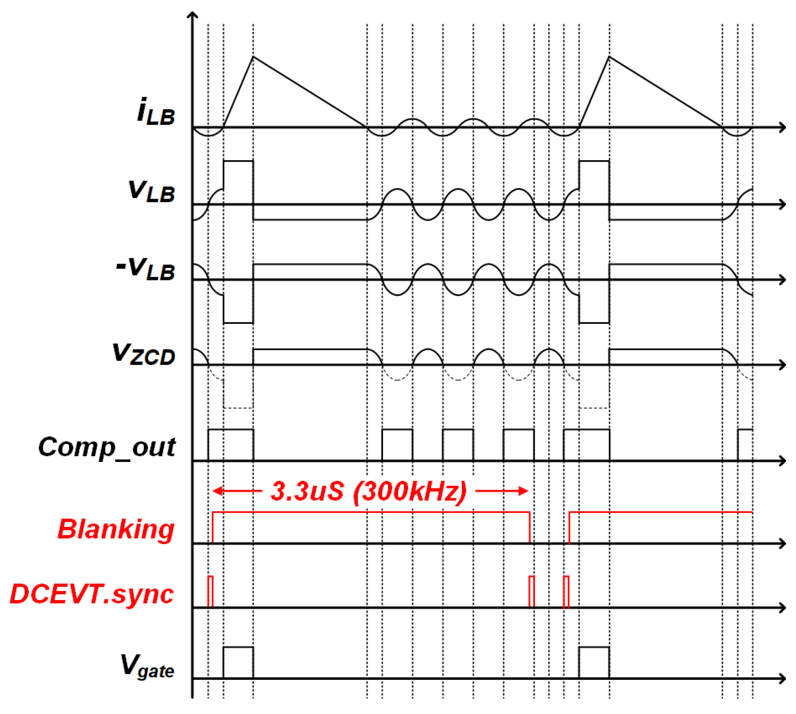 Energies 17 00369 g017