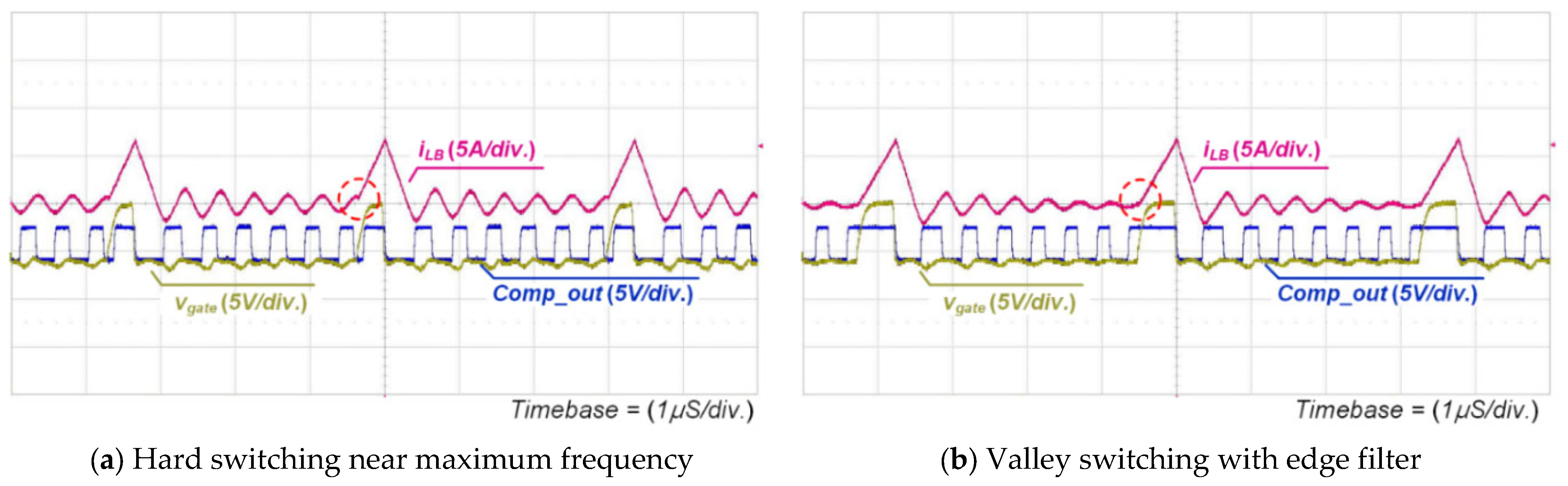 Energies 17 00369 g018