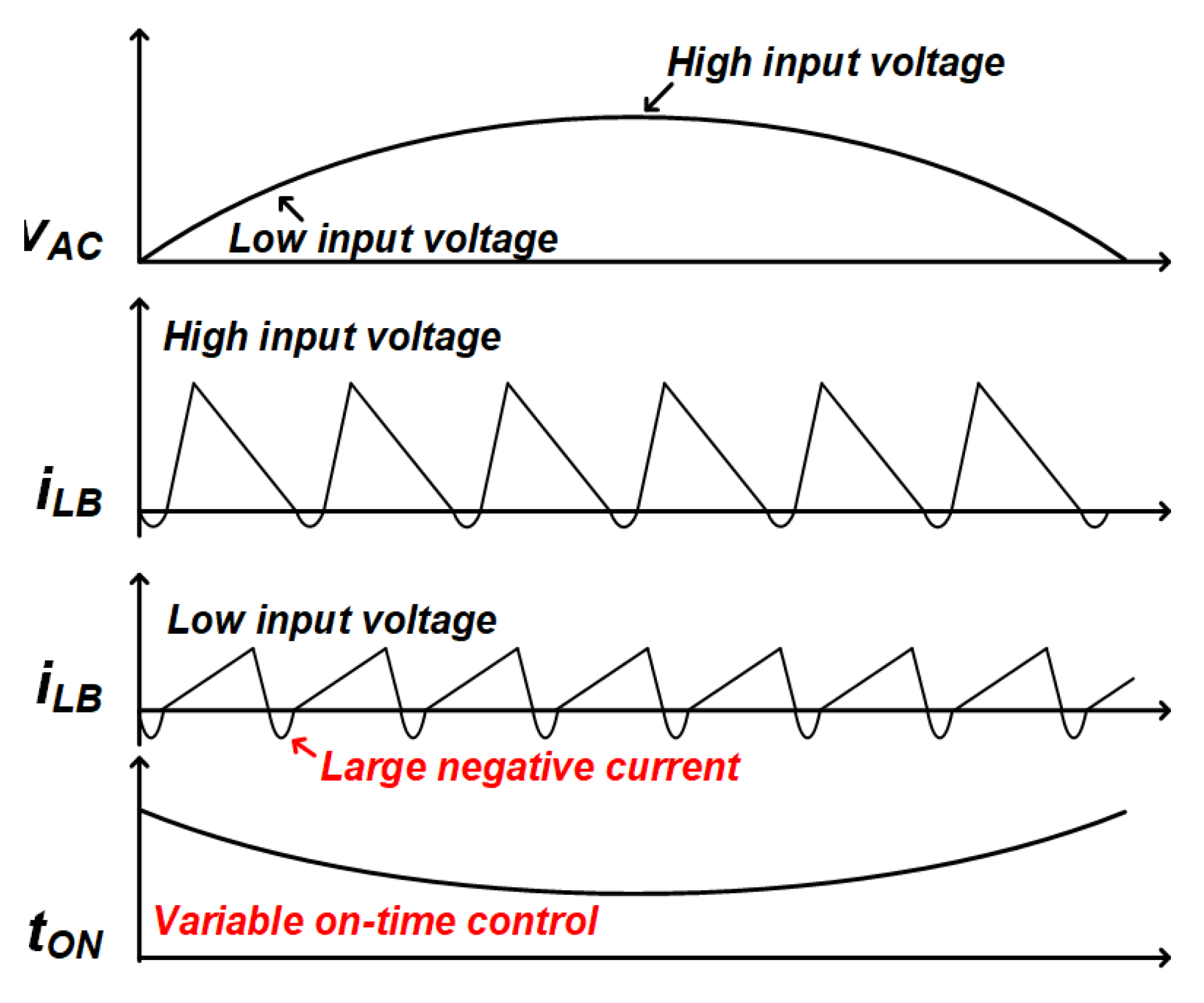 Energies 17 00369 g019