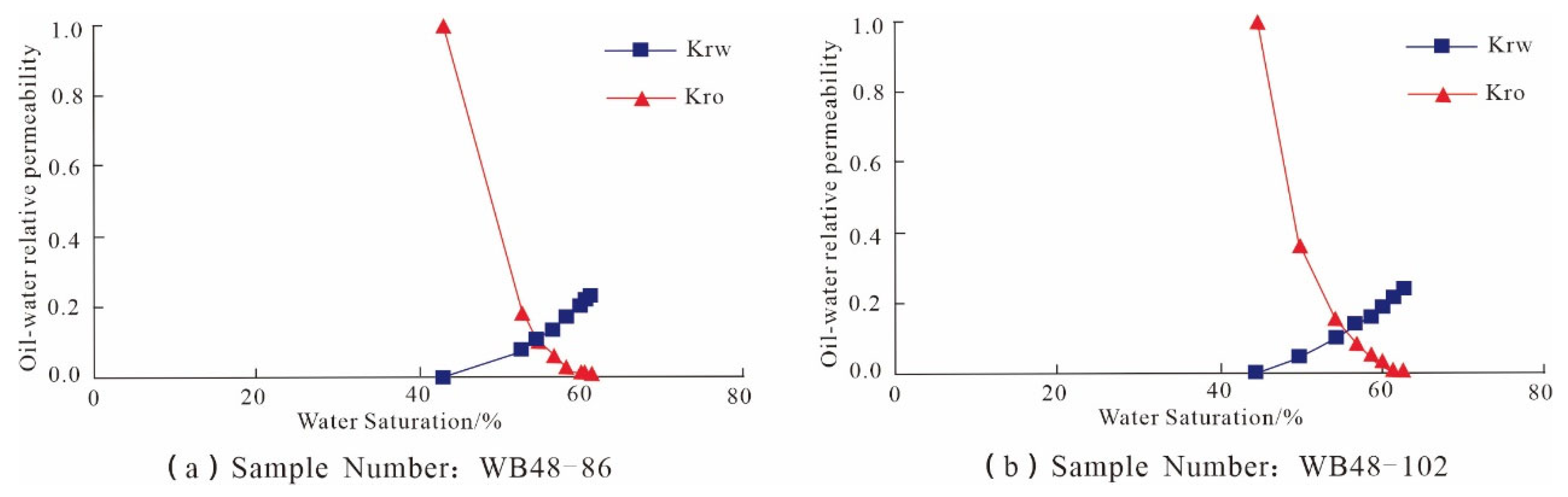 Energies 17 00370 g004
