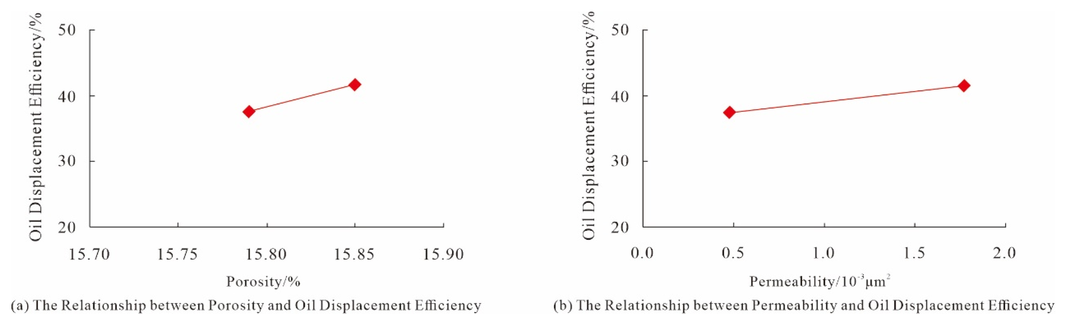 Energies 17 00370 g009