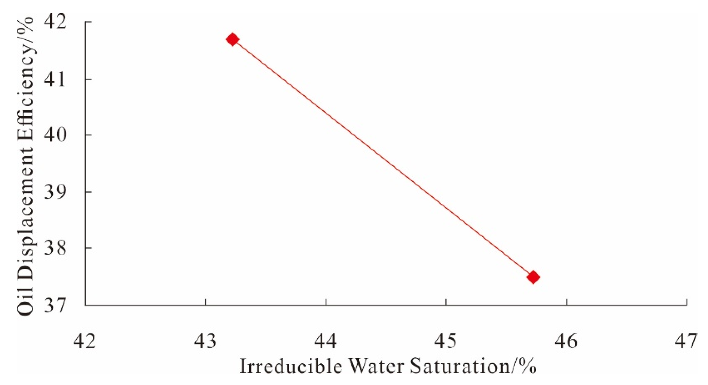 Energies 17 00370 g010
