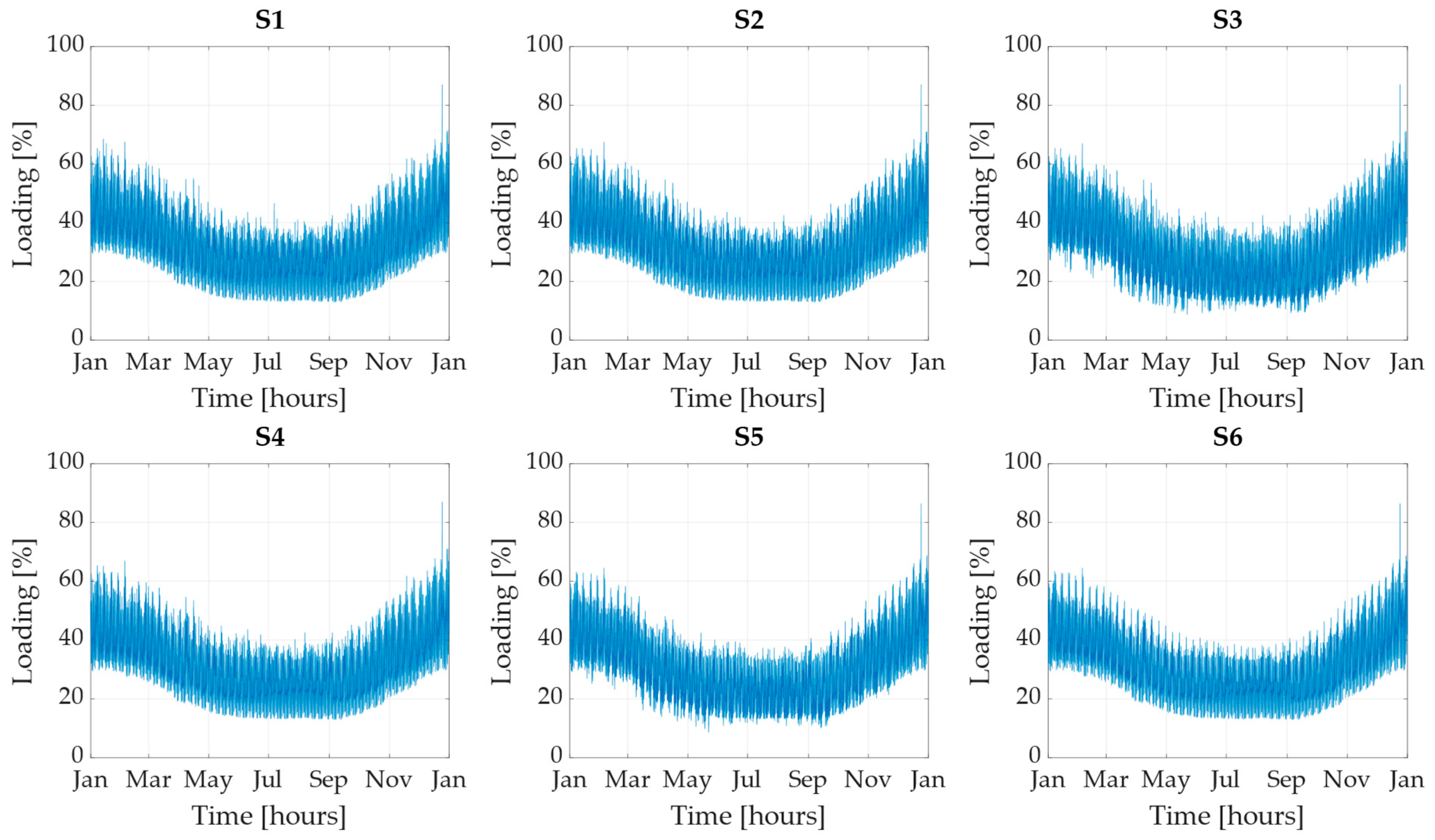 Energies 17 00371 g011