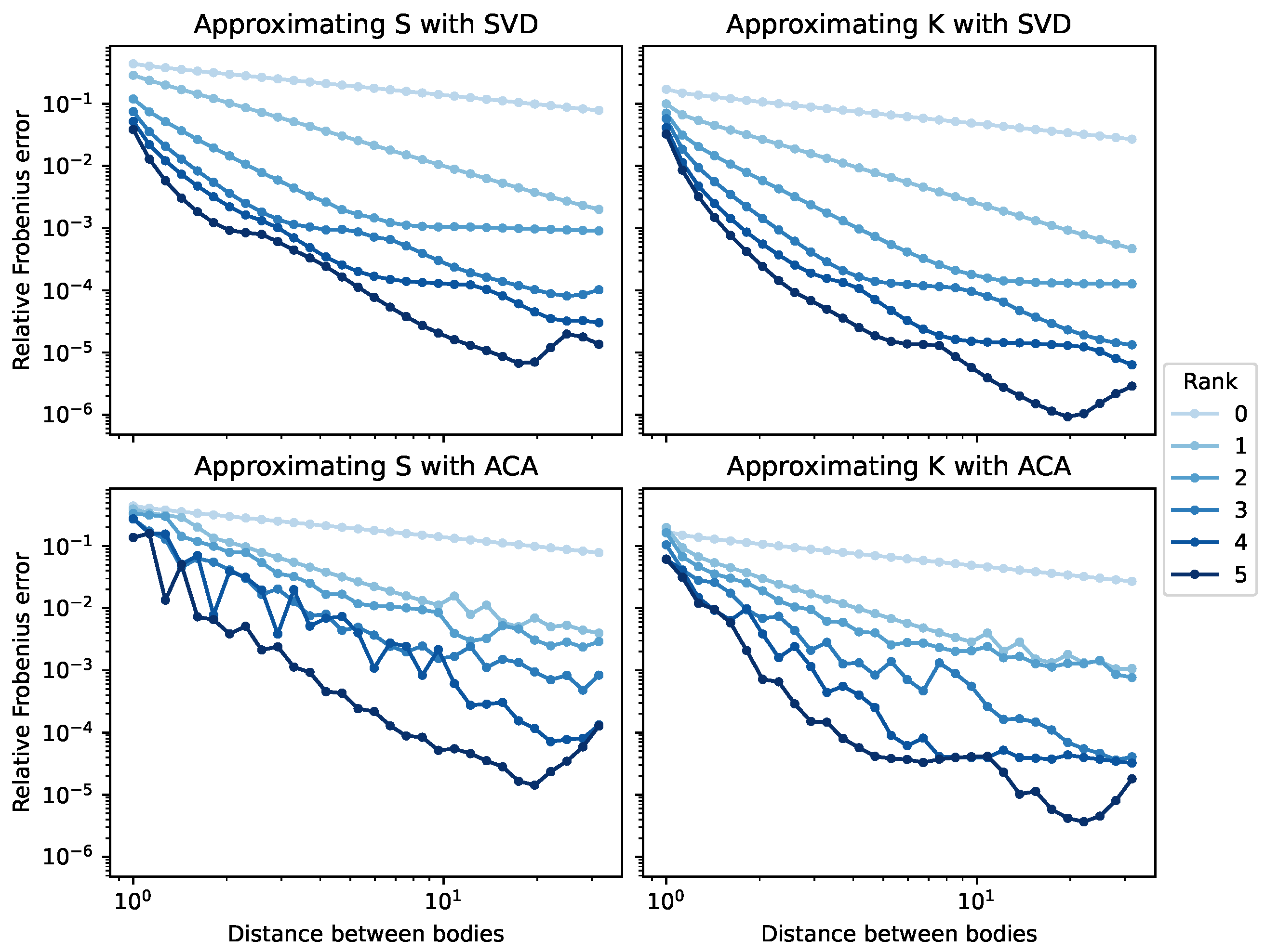 Energies 17 00372 g003