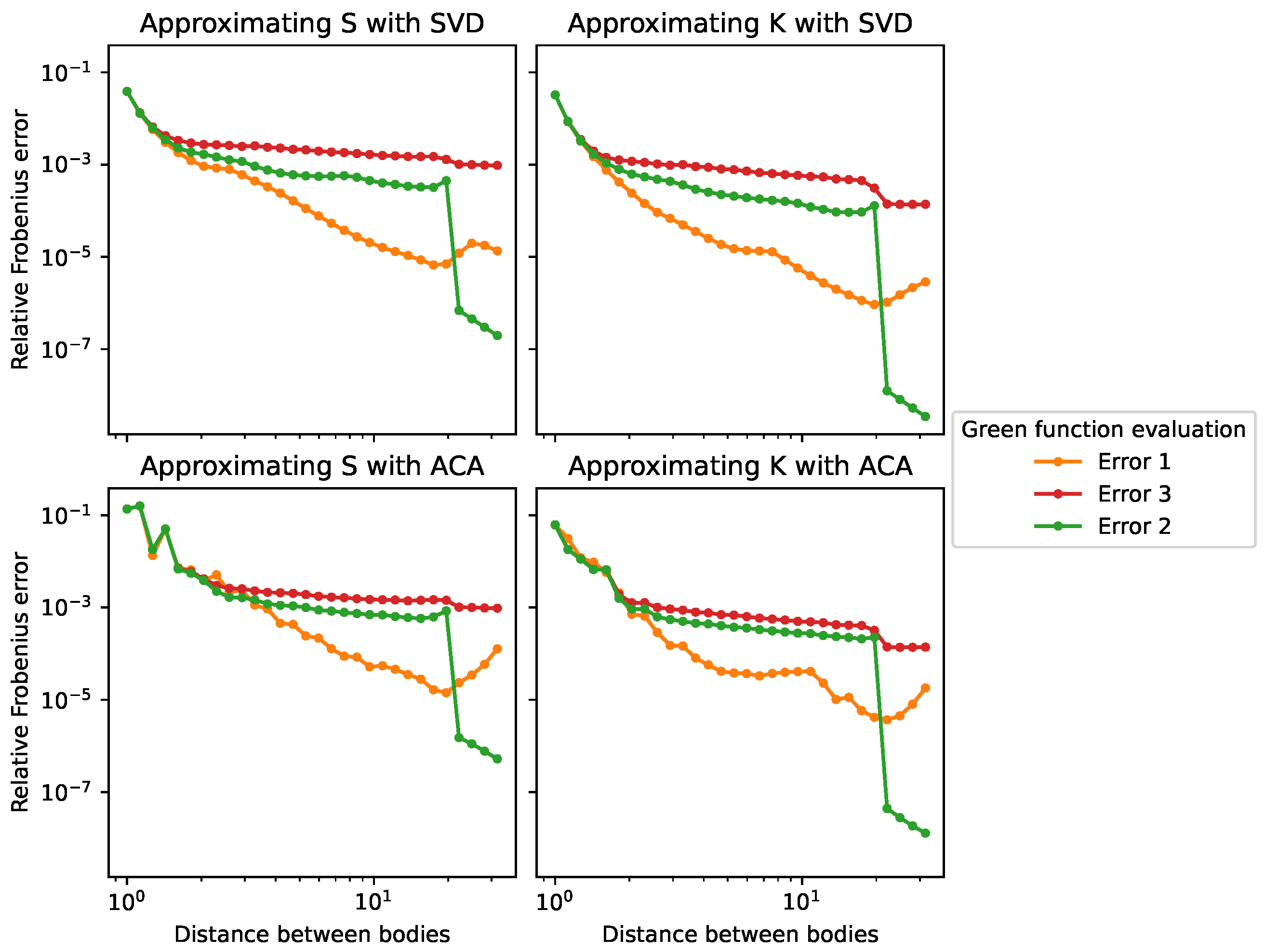 Energies 17 00372 g006