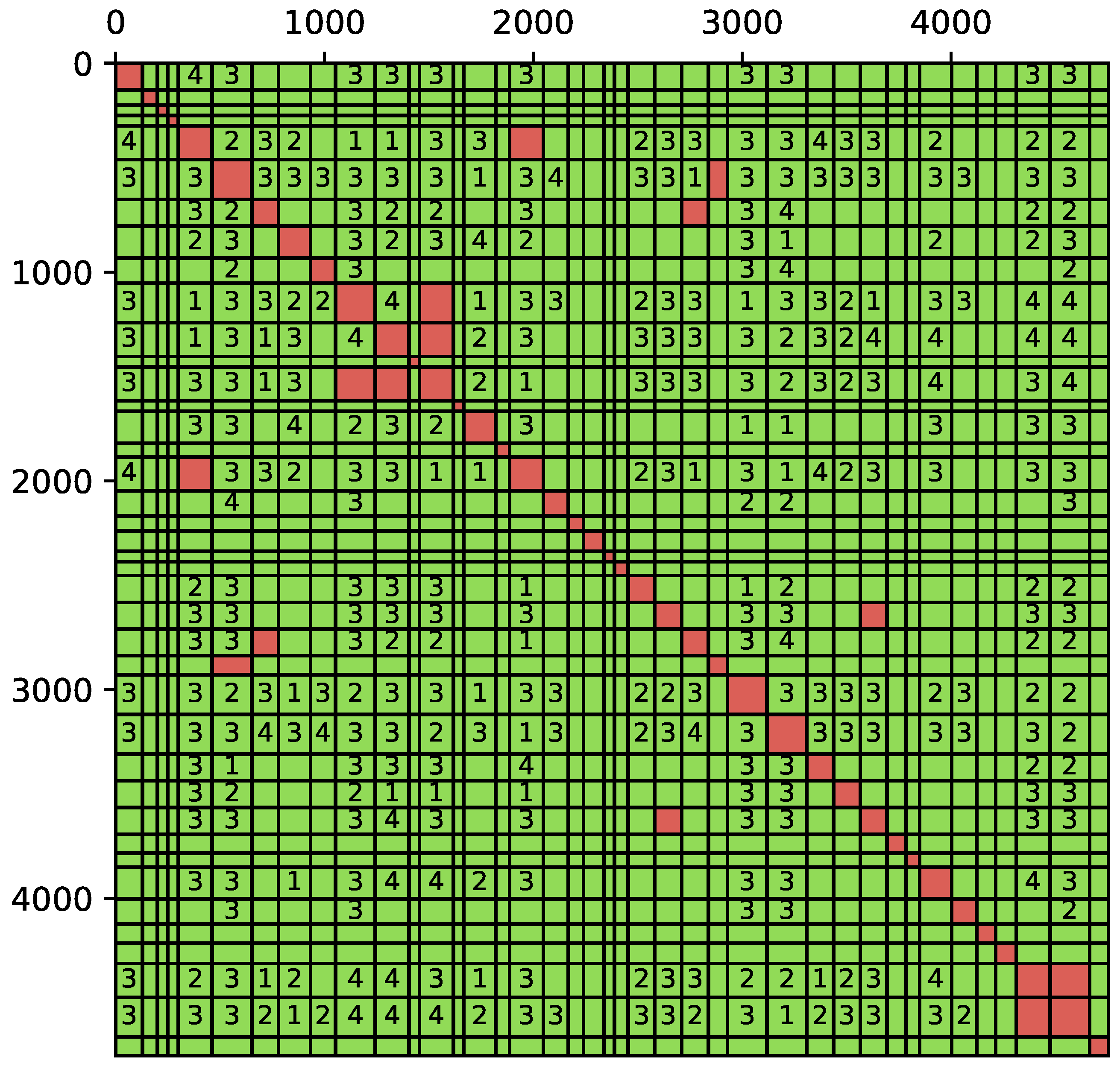 Energies 17 00372 g009