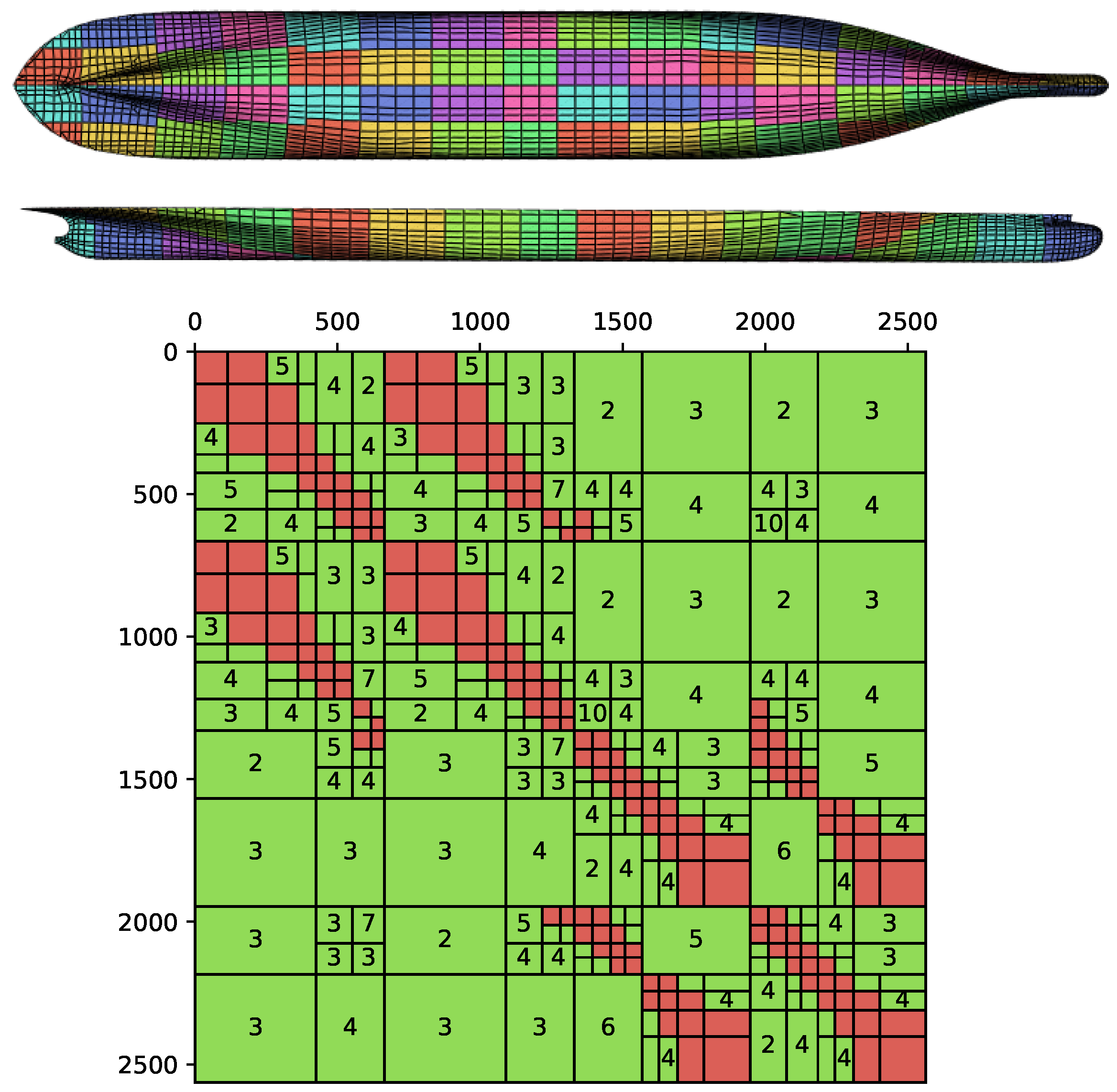 Energies 17 00372 g011