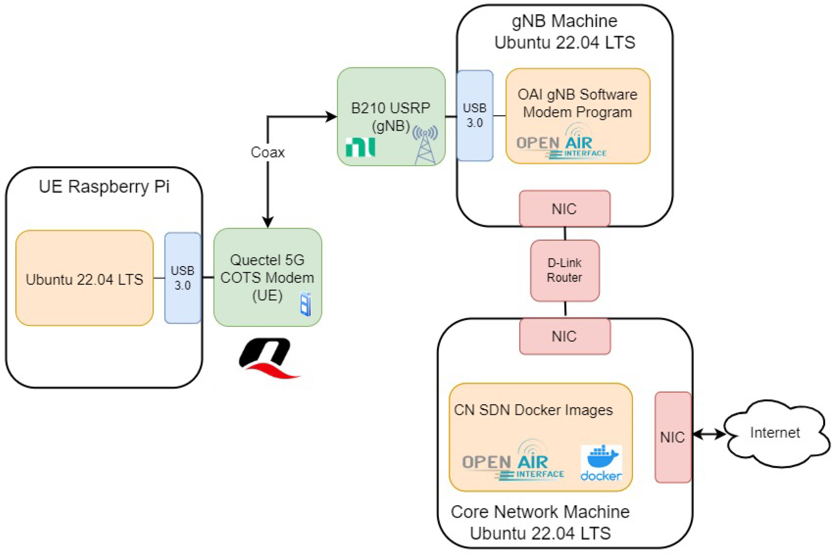 Energies 17 00373 g002