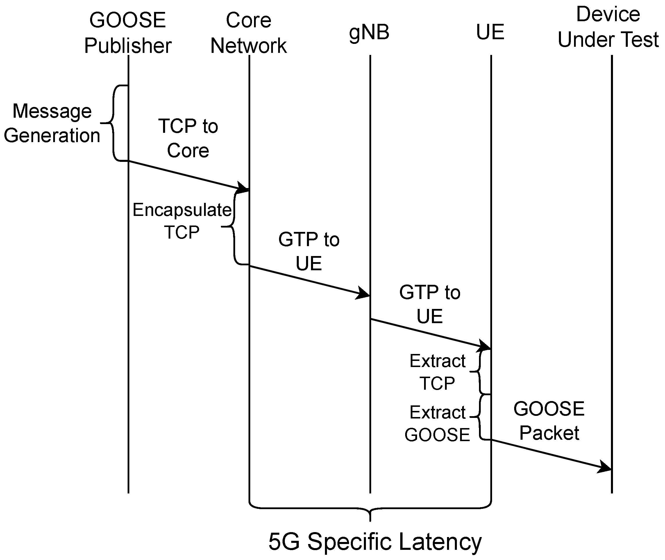 Energies 17 00373 g004