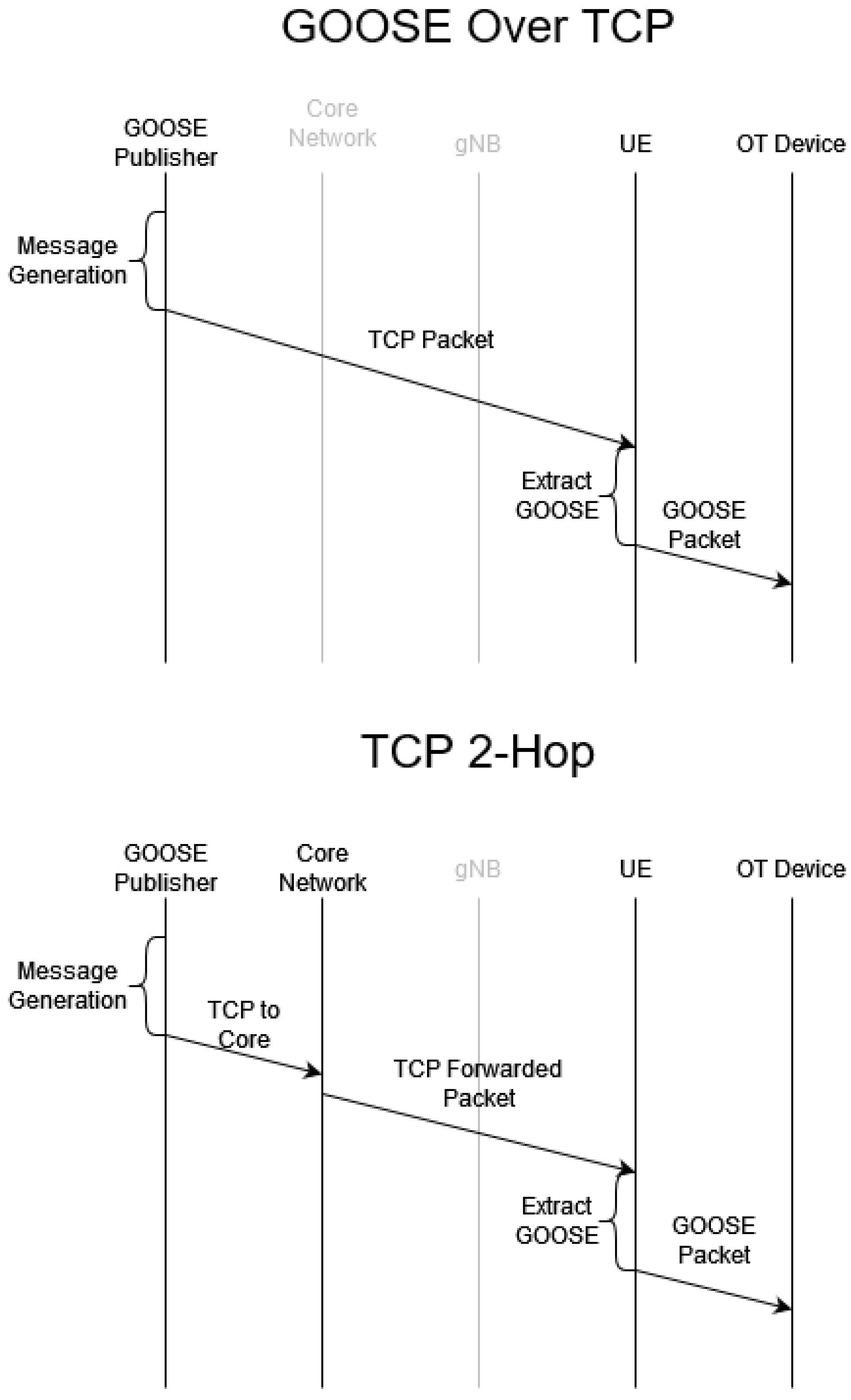 Energies 17 00373 g006