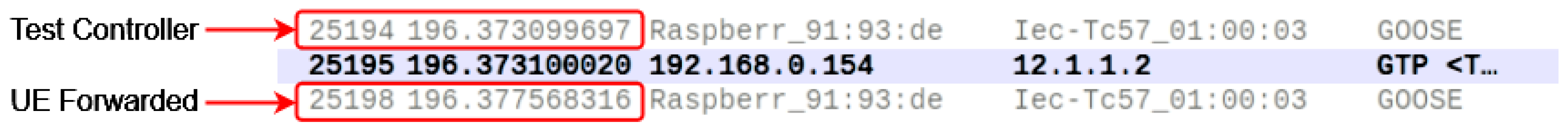 Energies 17 00373 g007