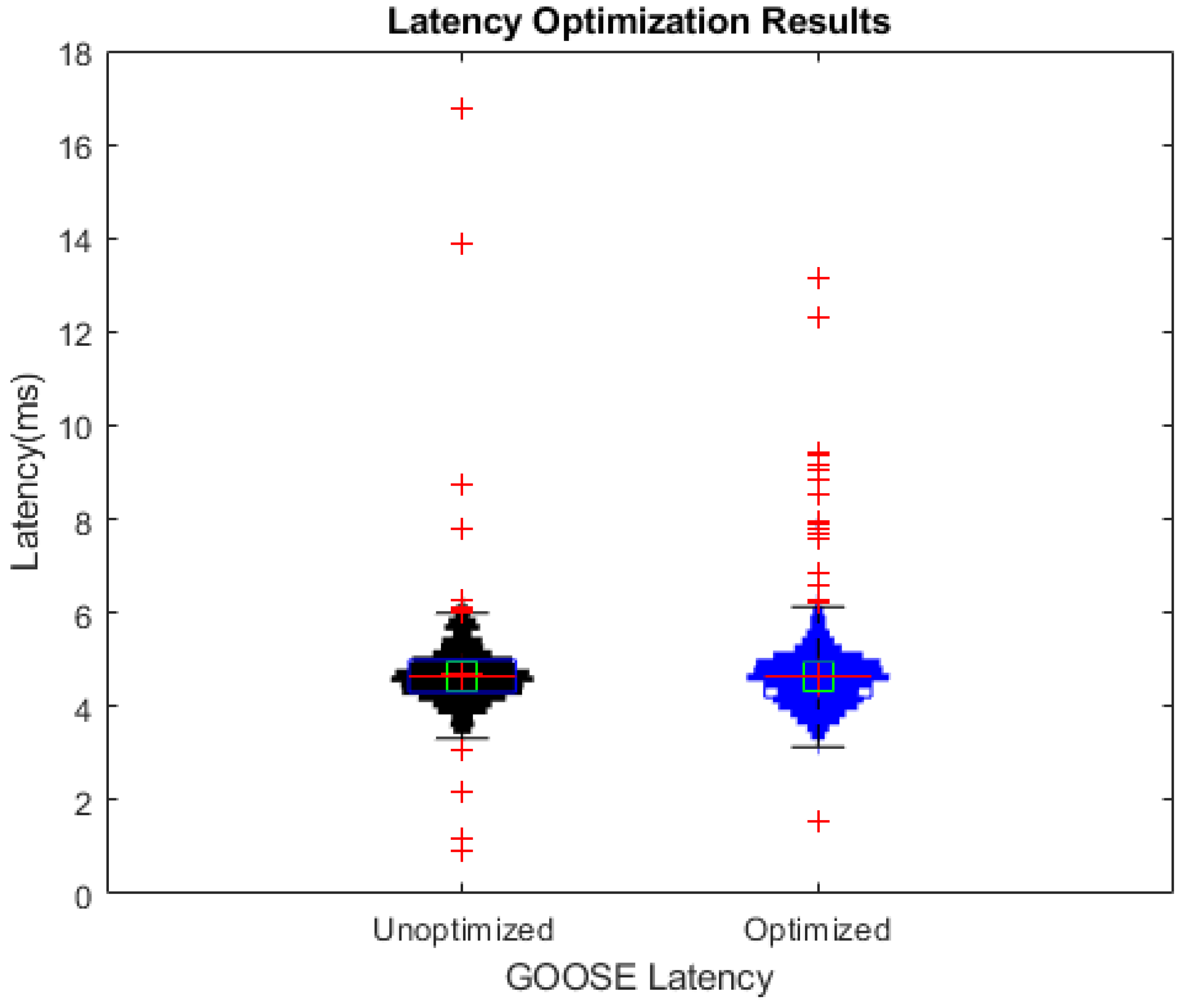 Energies 17 00373 g011